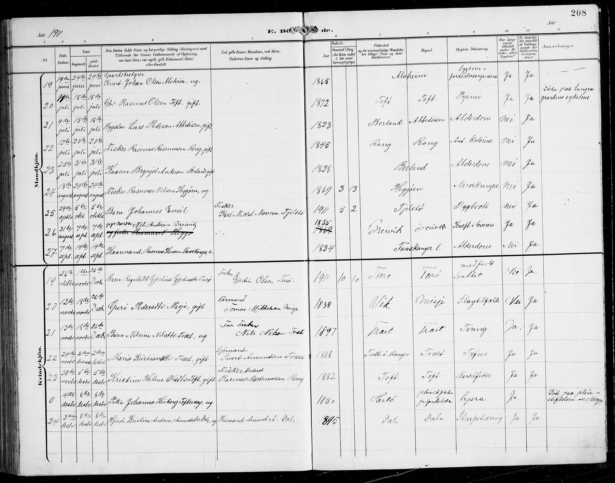 Herdla Sokneprestembete, AV/SAB-A-75701/H/Hab: Parish register (copy) no. C 1, 1900-1913, p. 208
