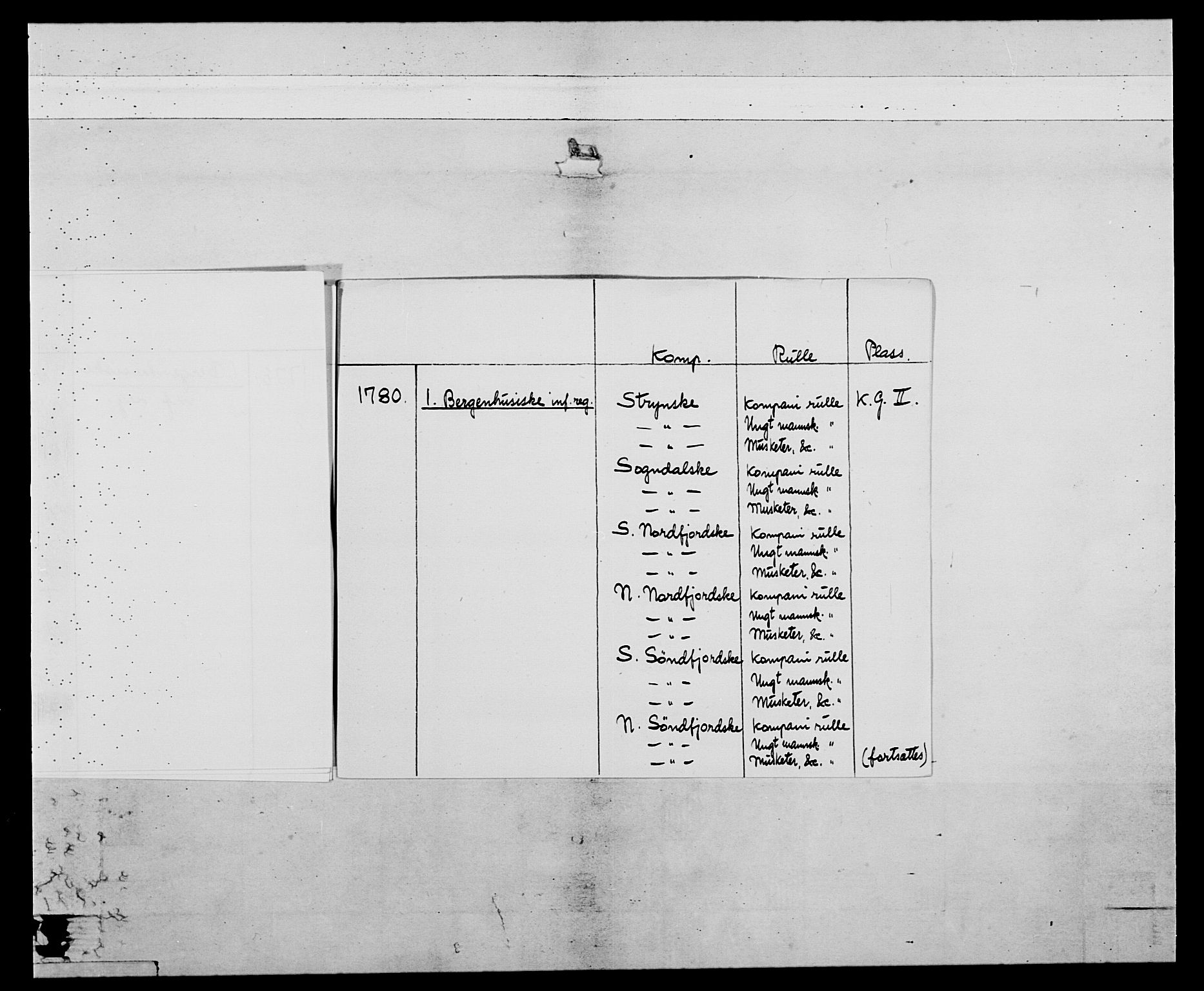 Generalitets- og kommissariatskollegiet, Det kongelige norske kommissariatskollegium, AV/RA-EA-5420/E/Eh/L0090: 1. Bergenhusiske nasjonale infanteriregiment, 1774-1780, p. 7