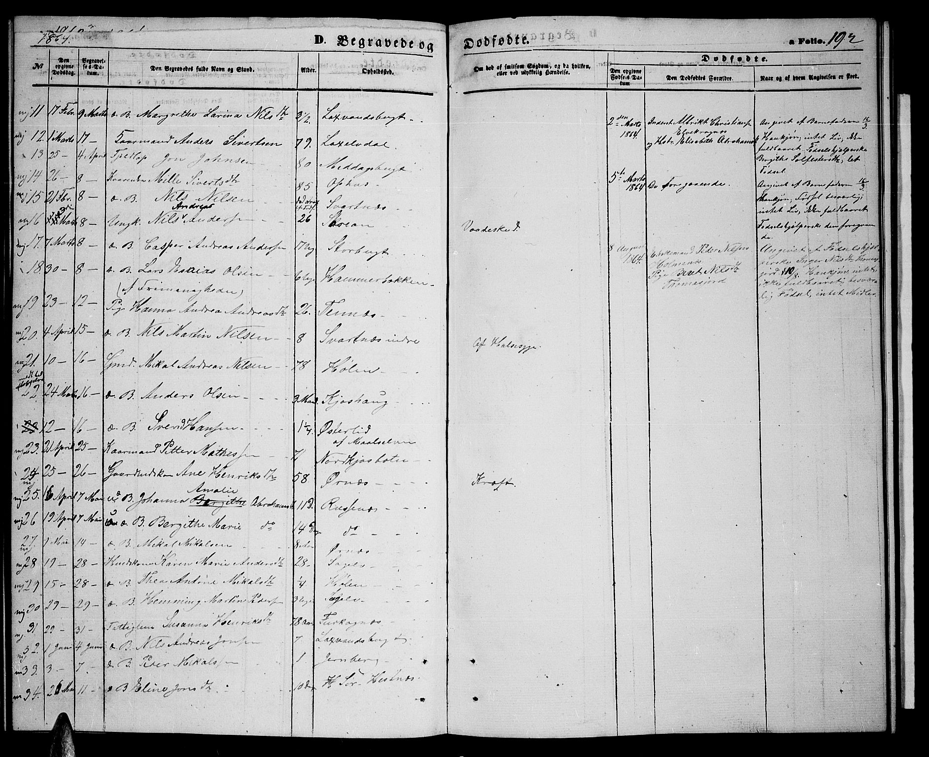 Balsfjord sokneprestembete, AV/SATØ-S-1303/G/Gab/L0006klokker: Parish register (copy) no. 6, 1863-1878, p. 192
