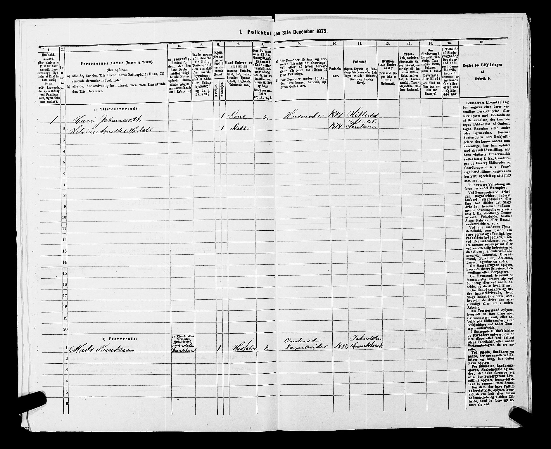 SAKO, 1875 census for 0629P Sandsvær, 1875, p. 1711