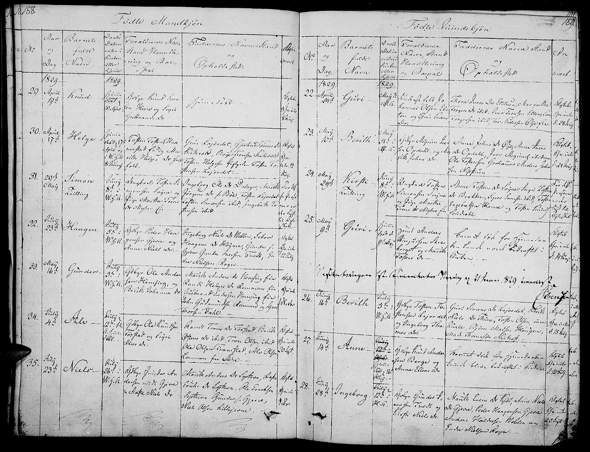 Vang prestekontor, Valdres, SAH/PREST-140/H/Ha/L0003: Parish register (official) no. 3, 1809-1831, p. 188-189