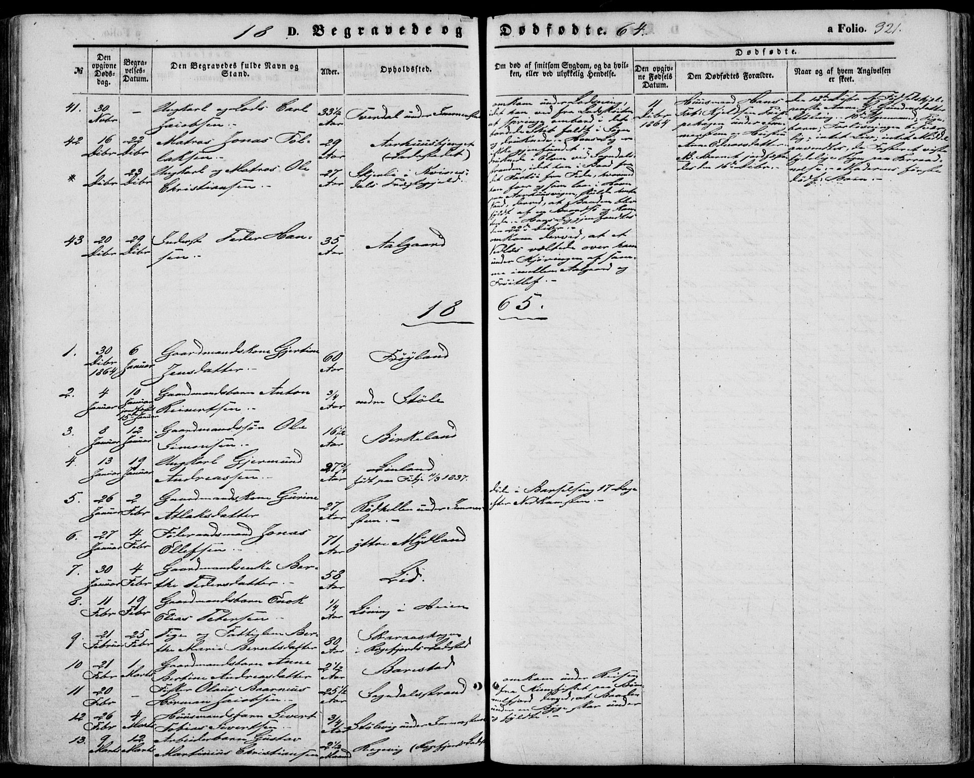 Sokndal sokneprestkontor, SAST/A-101808: Parish register (official) no. A 9, 1857-1874, p. 321