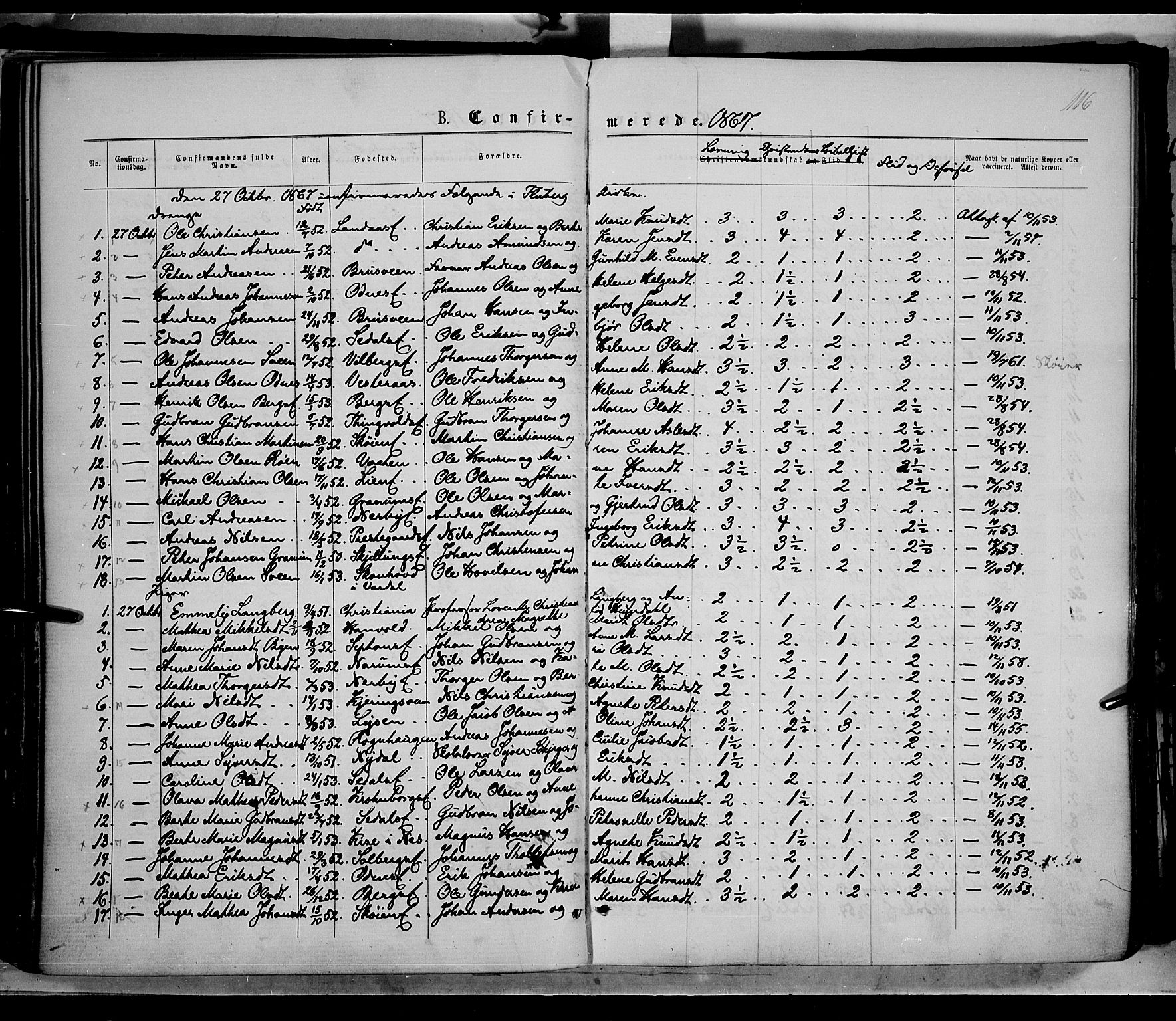 Søndre Land prestekontor, AV/SAH-PREST-122/K/L0001: Parish register (official) no. 1, 1860-1877, p. 116