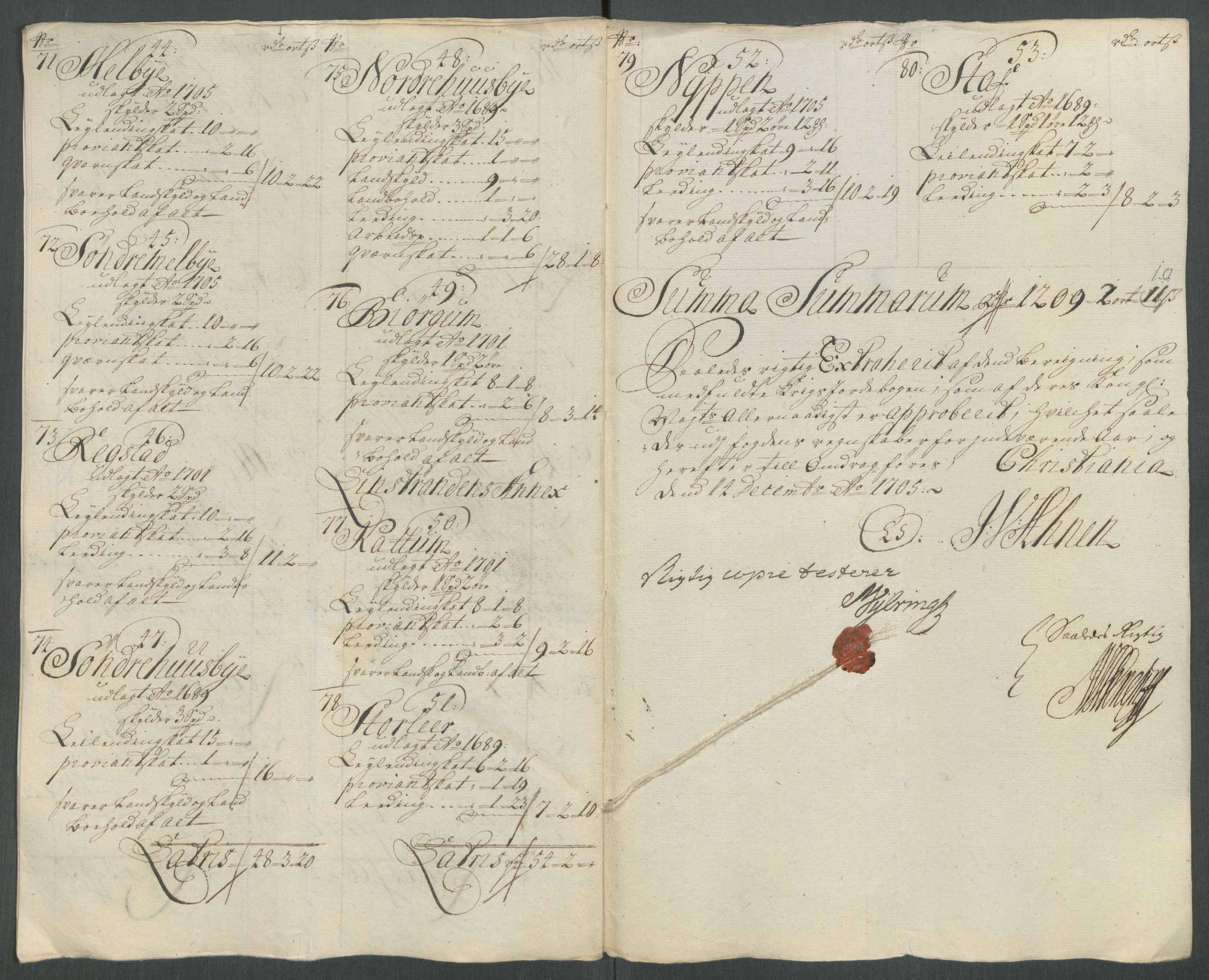 Rentekammeret inntil 1814, Reviderte regnskaper, Fogderegnskap, RA/EA-4092/R61/L4116: Fogderegnskap Strinda og Selbu, 1717-1718, p. 193