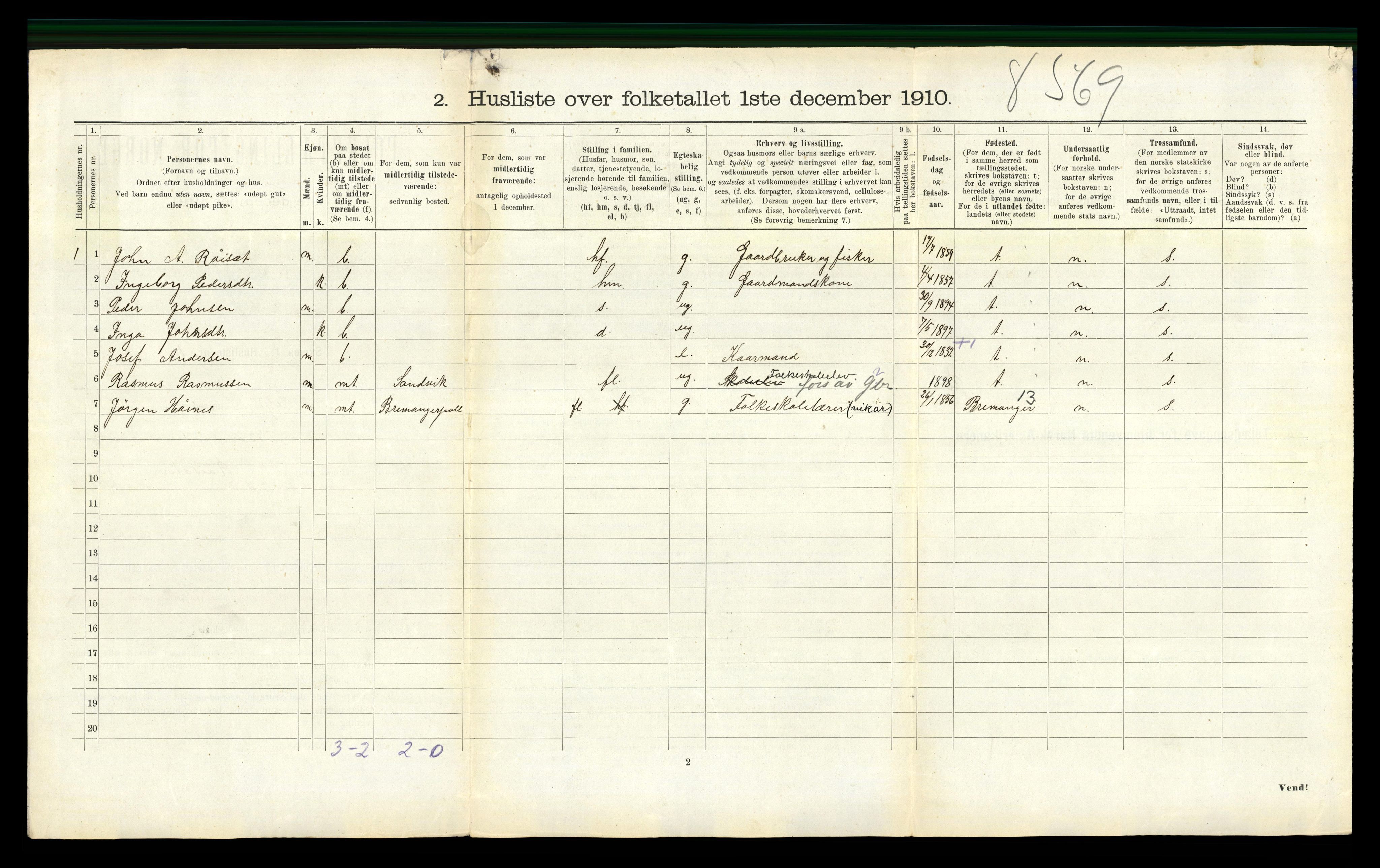 RA, 1910 census for Selje, 1910, p. 871