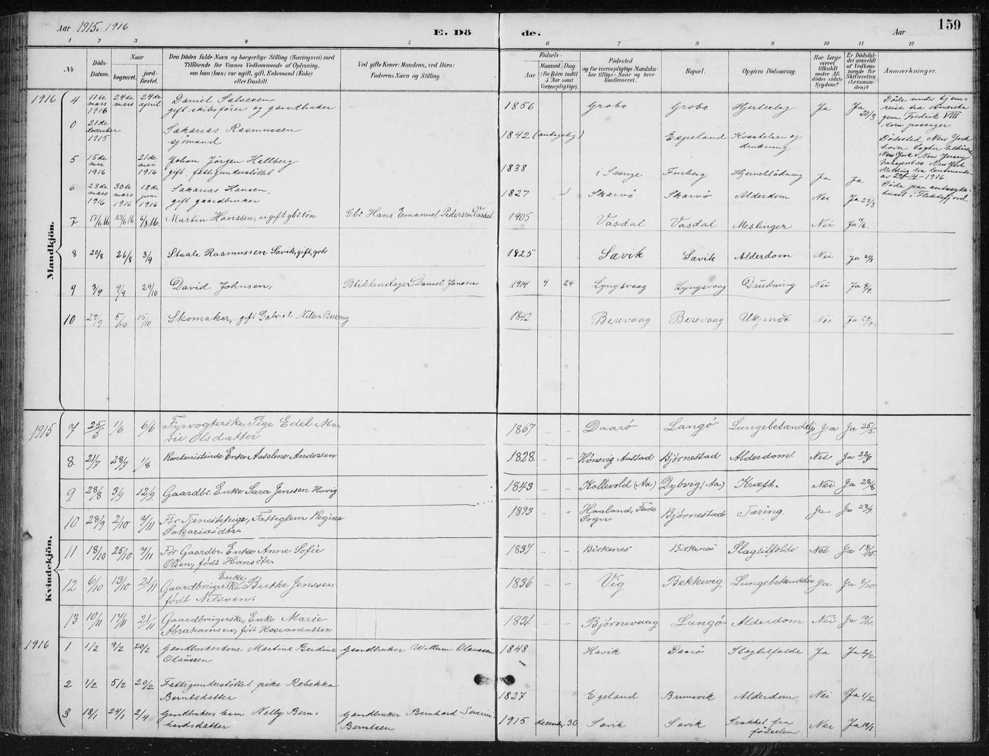 Herad sokneprestkontor, AV/SAK-1111-0018/F/Fb/Fbb/L0004: Parish register (copy) no. B 4, 1890-1935, p. 159