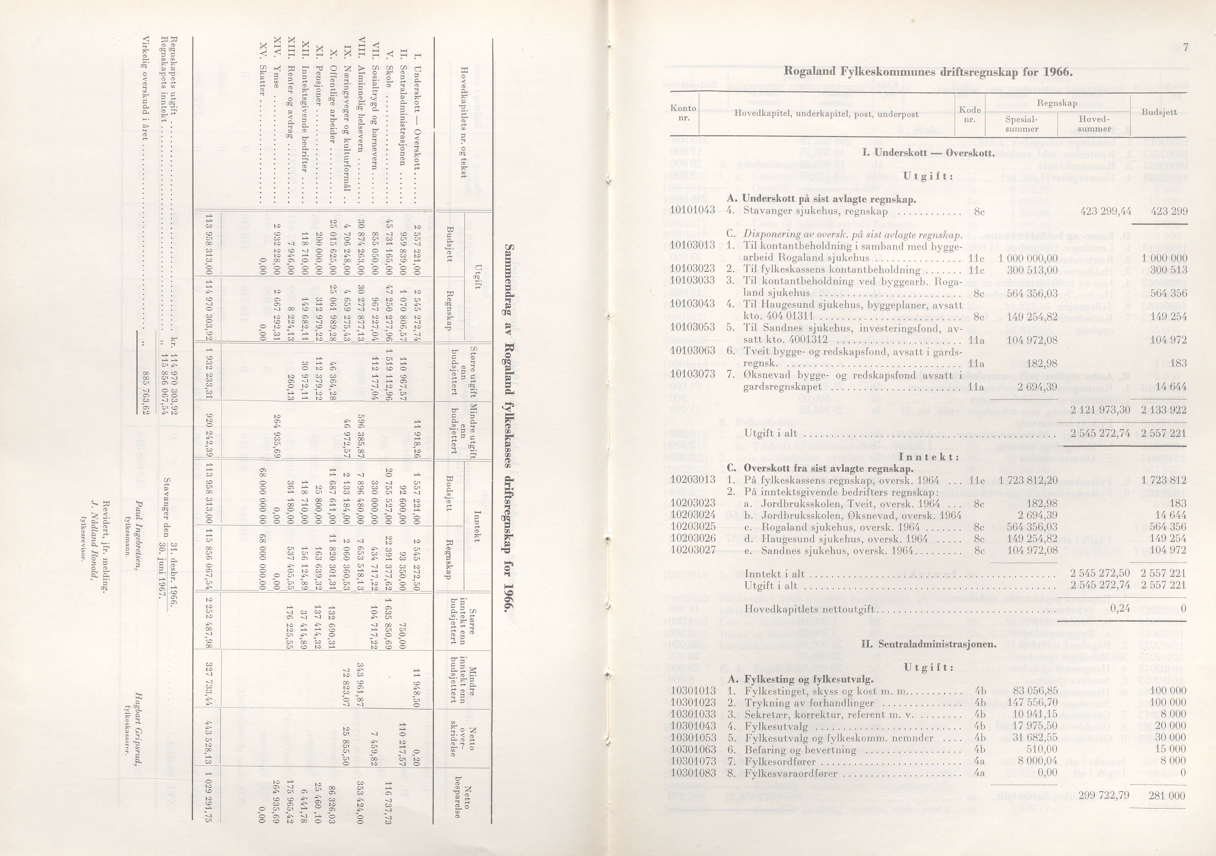 Rogaland fylkeskommune - Fylkesrådmannen , IKAR/A-900/A/Aa/Aaa/L0087: Møtebok , 1967, p. 6-7