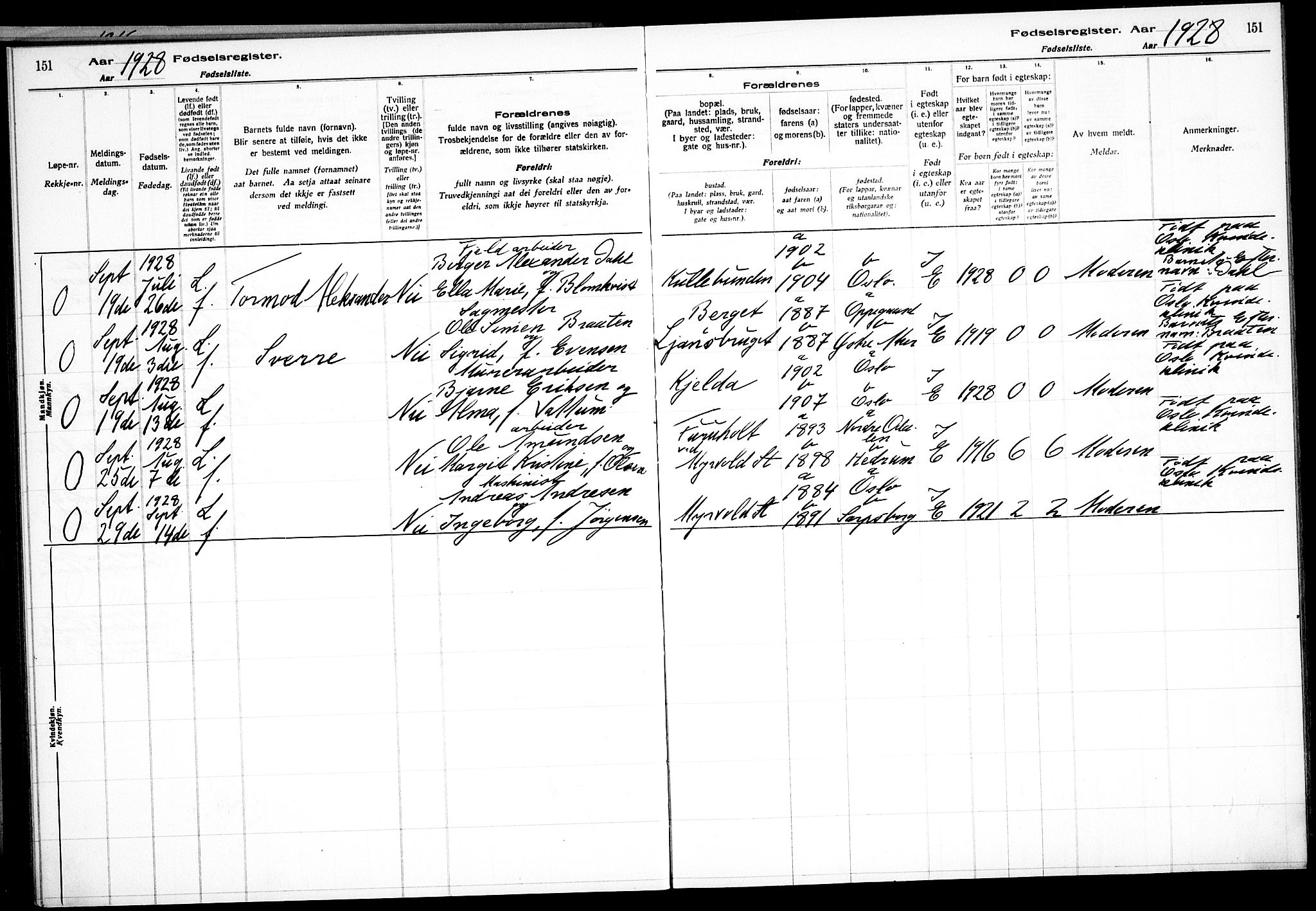 Nesodden prestekontor Kirkebøker, SAO/A-10013/J/Jb/L0001: Birth register no. II 1, 1916-1933, p. 151