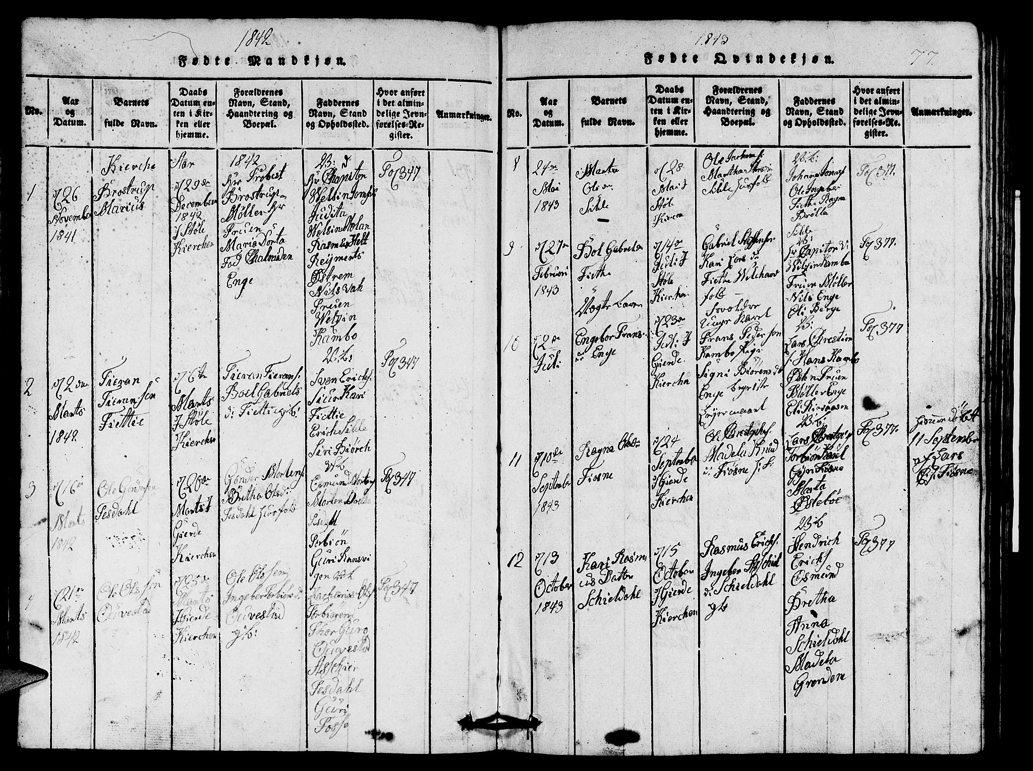 Etne sokneprestembete, SAB/A-75001/H/Hab: Parish register (copy) no. A 1, 1815-1849, p. 77