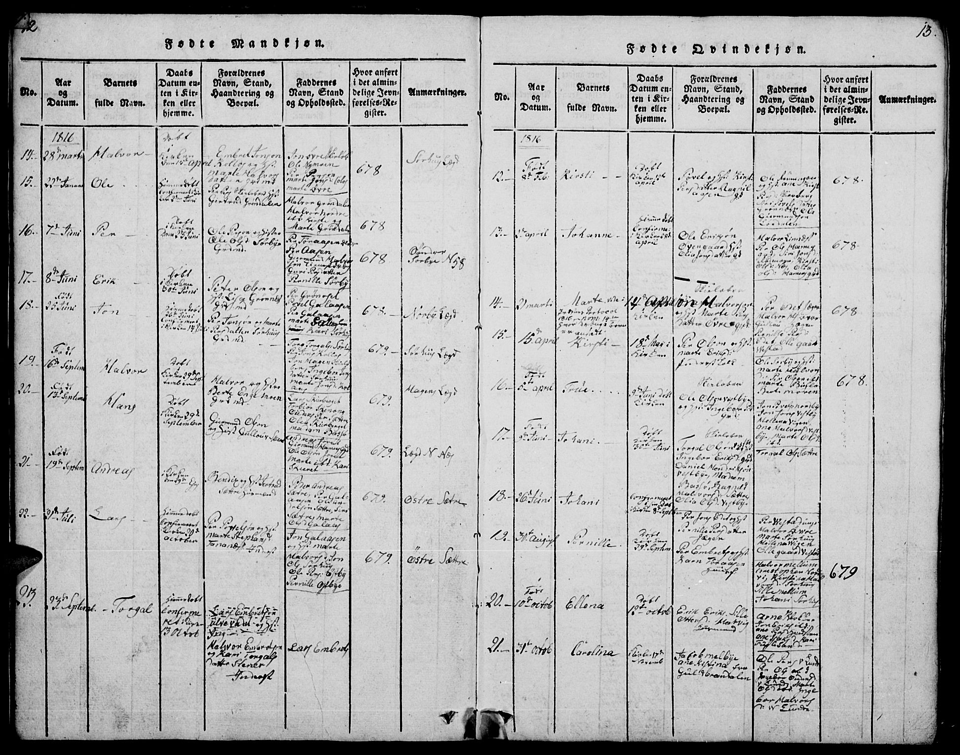 Trysil prestekontor, SAH/PREST-046/H/Ha/Hab/L0004: Parish register (copy) no. 4, 1814-1841, p. 12-13