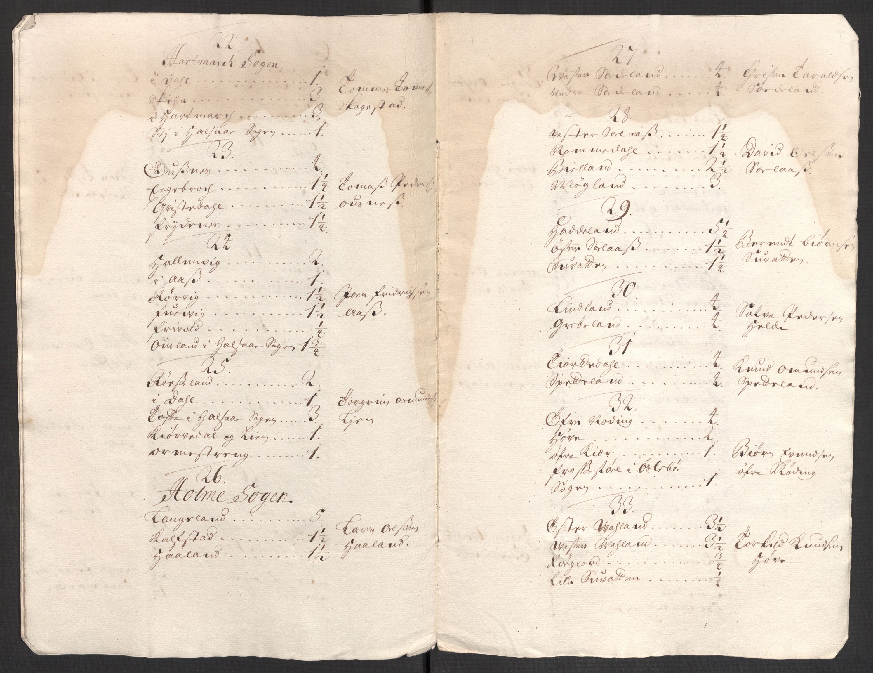 Rentekammeret inntil 1814, Reviderte regnskaper, Fogderegnskap, RA/EA-4092/R43/L2550: Fogderegnskap Lista og Mandal, 1703-1704, p. 459