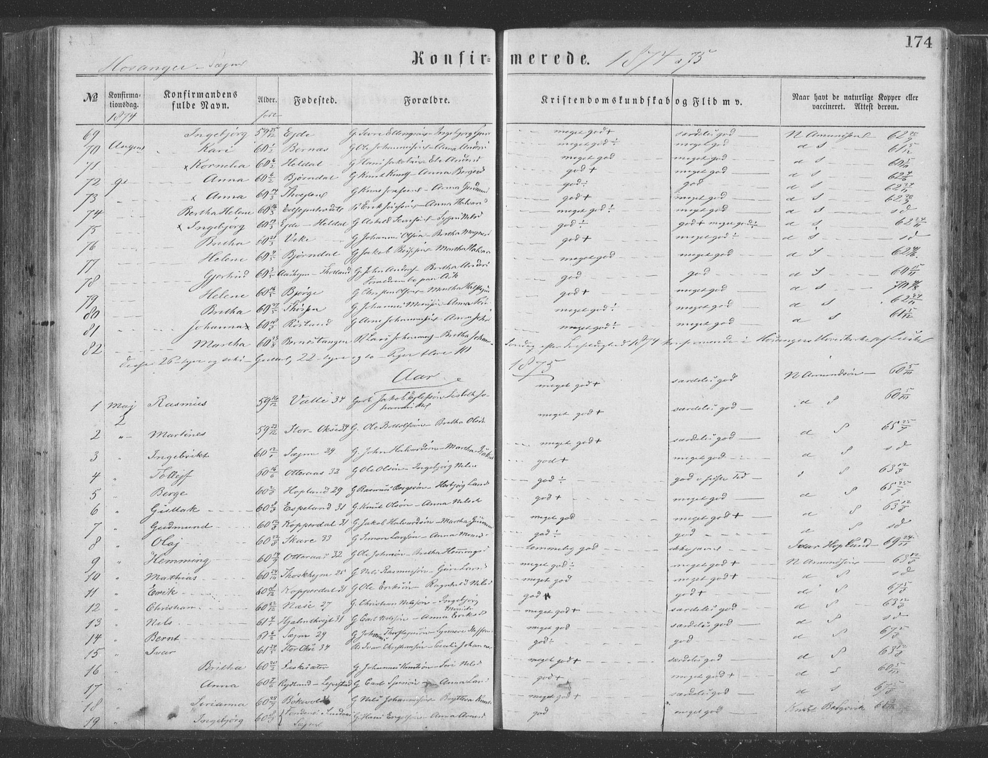 Hosanger sokneprestembete, SAB/A-75801/H/Haa: Parish register (official) no. A 9, 1864-1876, p. 174
