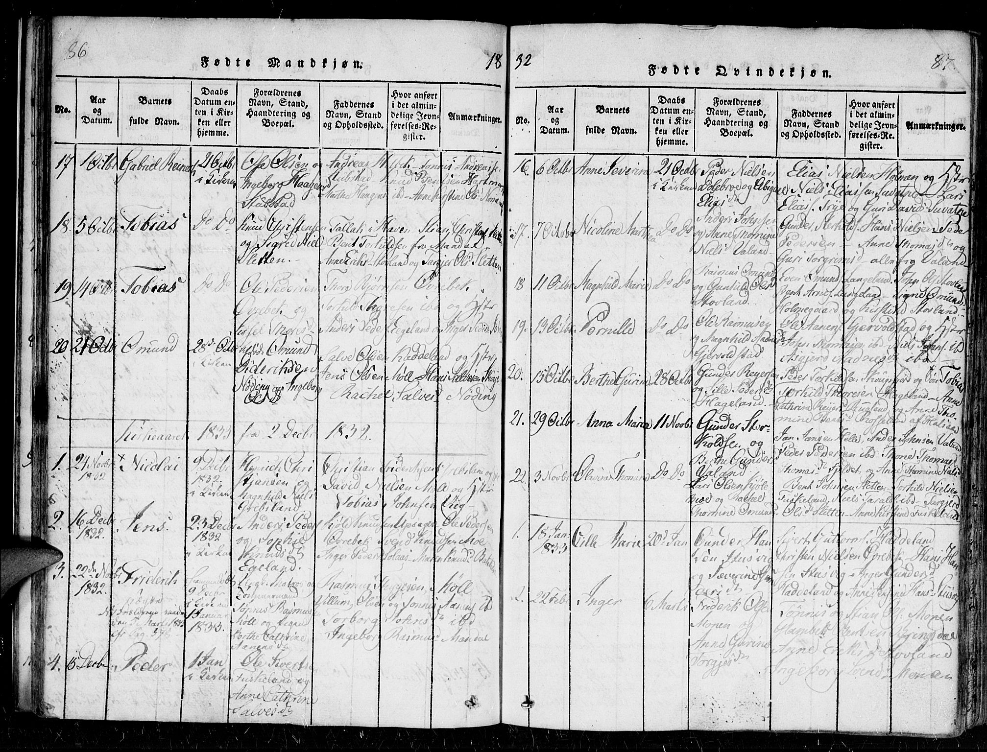 Holum sokneprestkontor, AV/SAK-1111-0022/F/Fa/Faa/L0004: Parish register (official) no. A 4, 1820-1849, p. 86-87