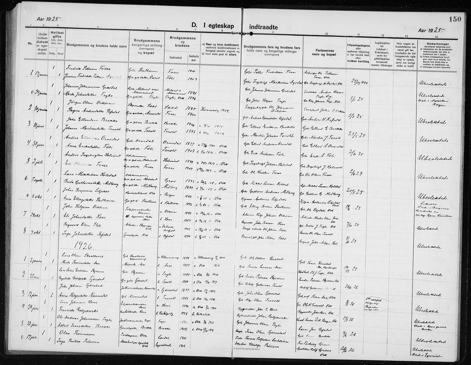 Vik sokneprestembete, SAB/A-81501: Parish register (copy) no. A 5, 1915-1935, p. 150