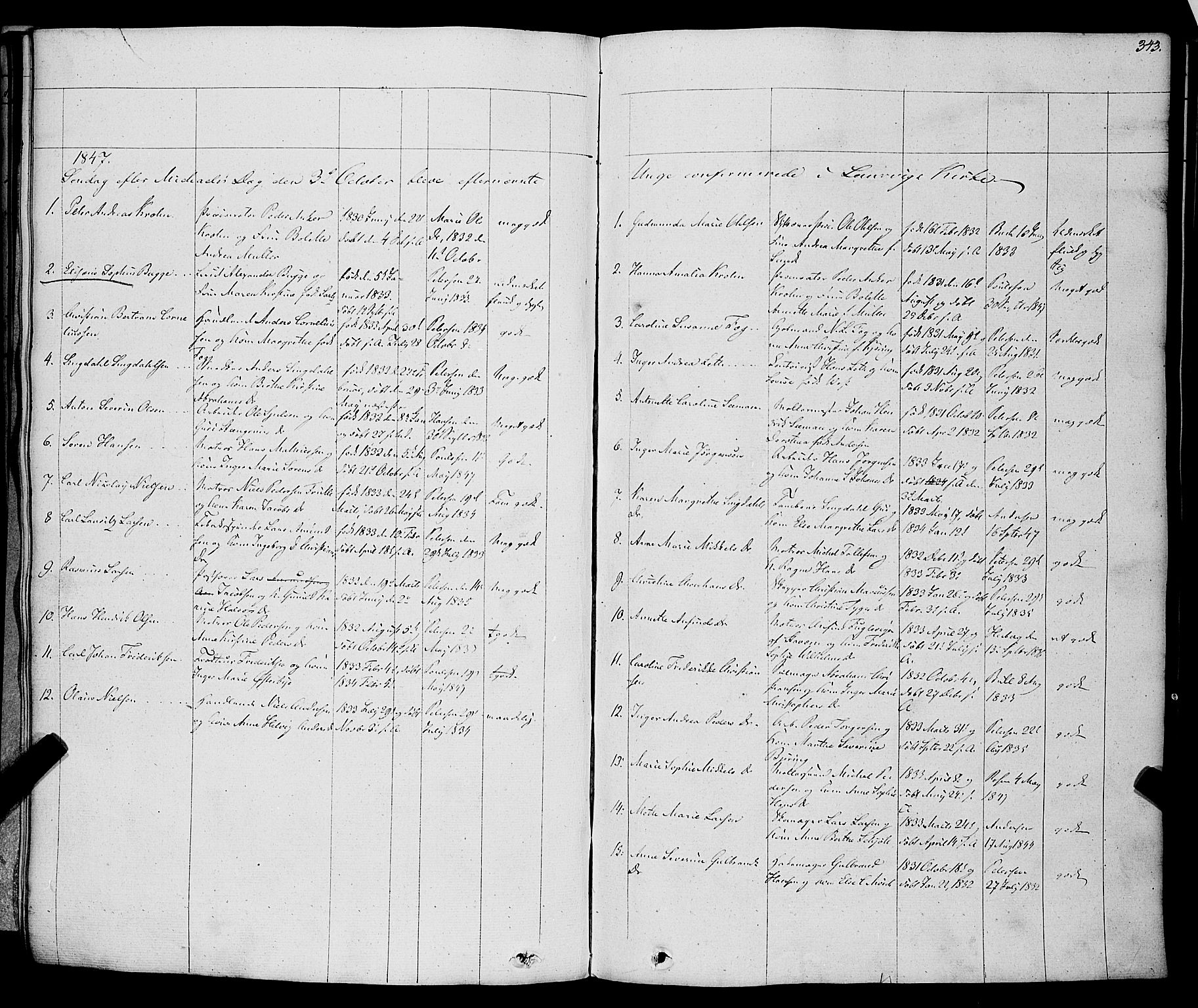 Larvik kirkebøker, AV/SAKO-A-352/F/Fa/L0002: Parish register (official) no. I 2, 1825-1847, p. 343