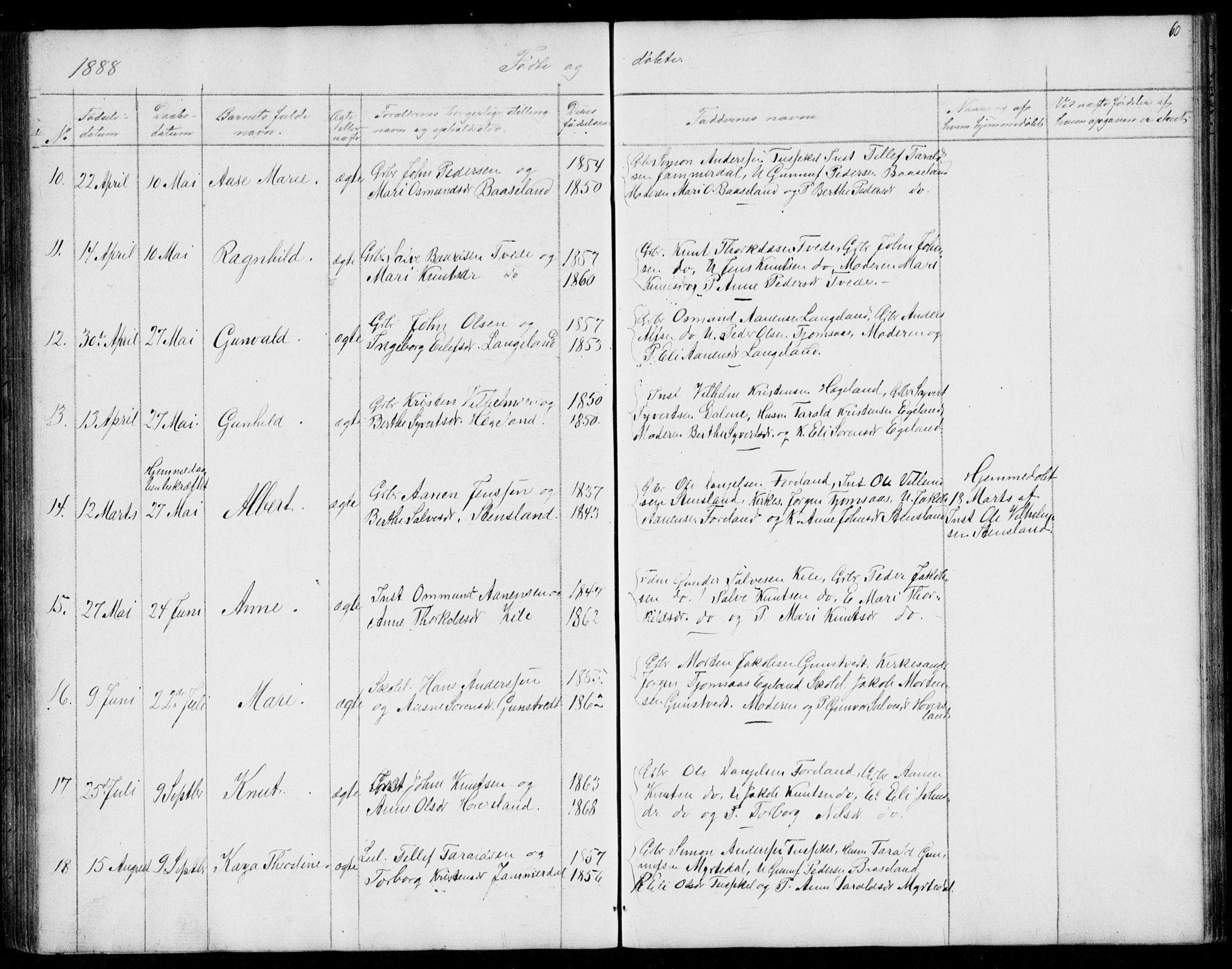 Vennesla sokneprestkontor, AV/SAK-1111-0045/Fb/Fba/L0002: Parish register (copy) no. B 2, 1859-1889, p. 60