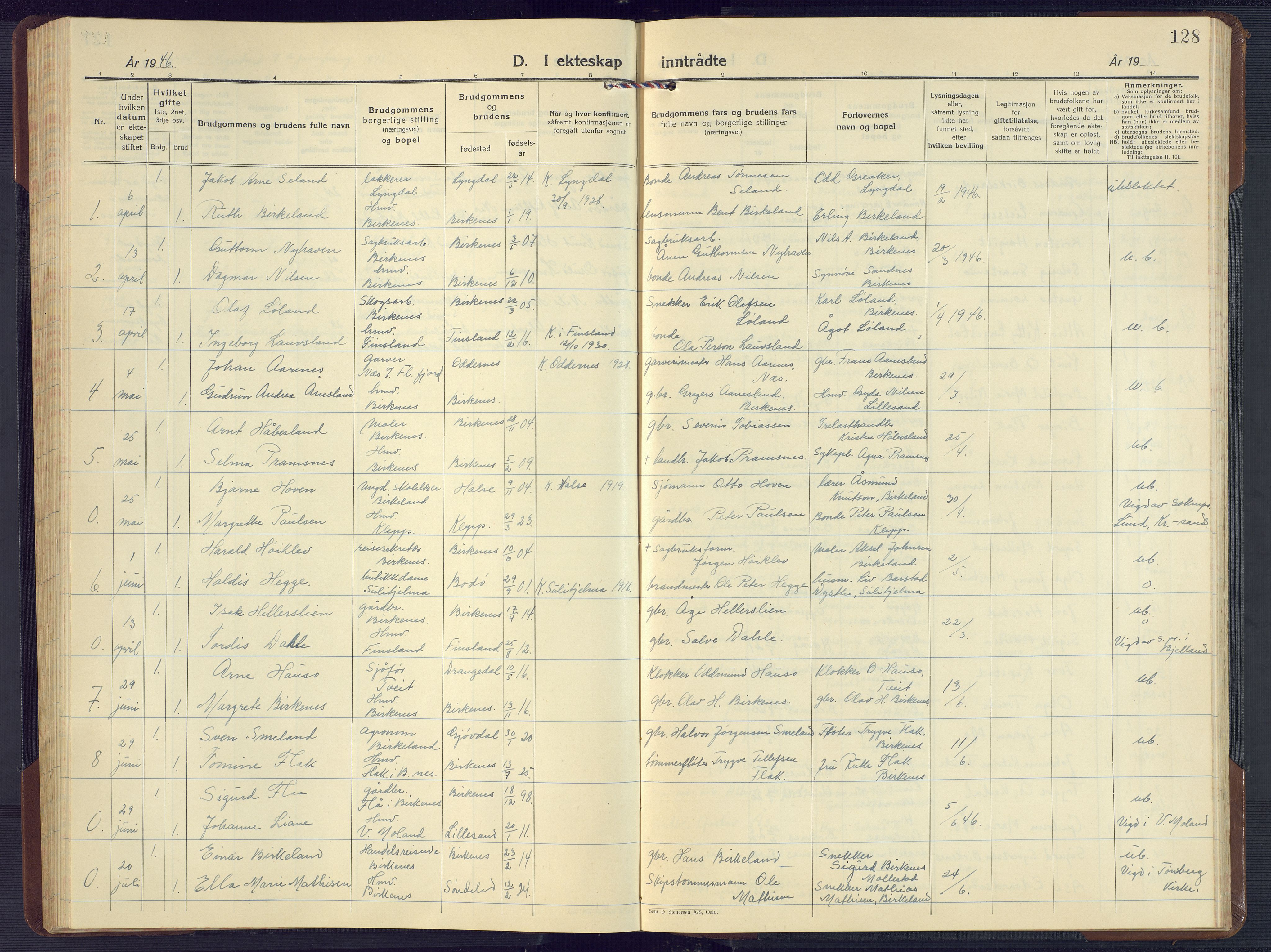 Birkenes sokneprestkontor, SAK/1111-0004/F/Fb/L0005: Parish register (copy) no. B 5, 1930-1957, p. 128