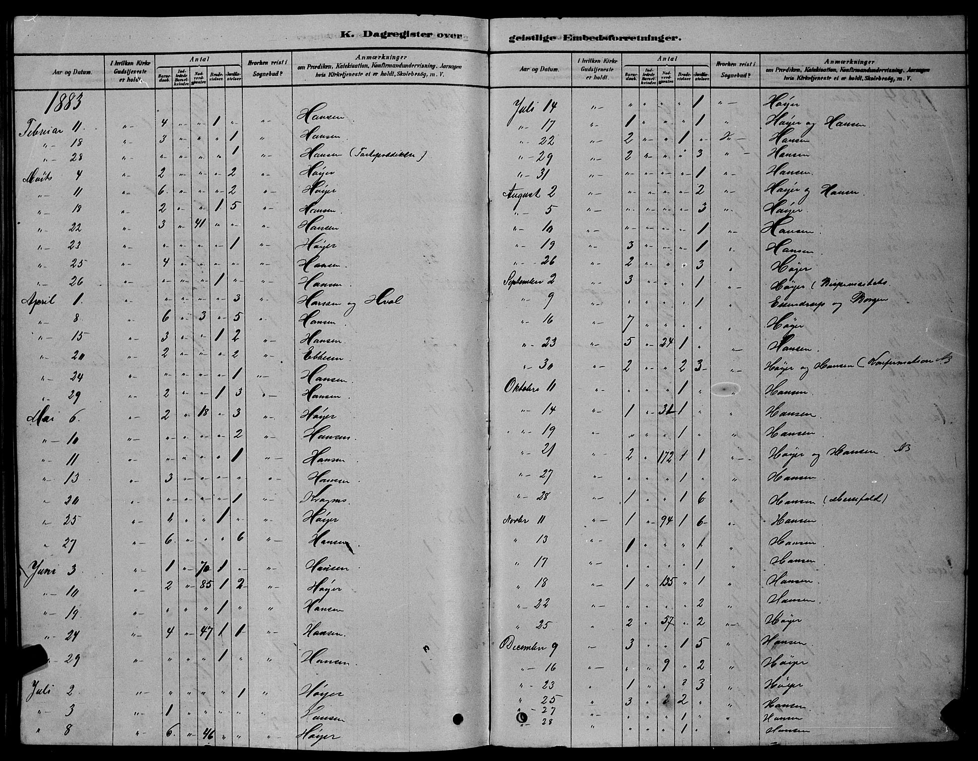 Ministerialprotokoller, klokkerbøker og fødselsregistre - Sør-Trøndelag, AV/SAT-A-1456/606/L0312: Parish register (copy) no. 606C08, 1878-1894