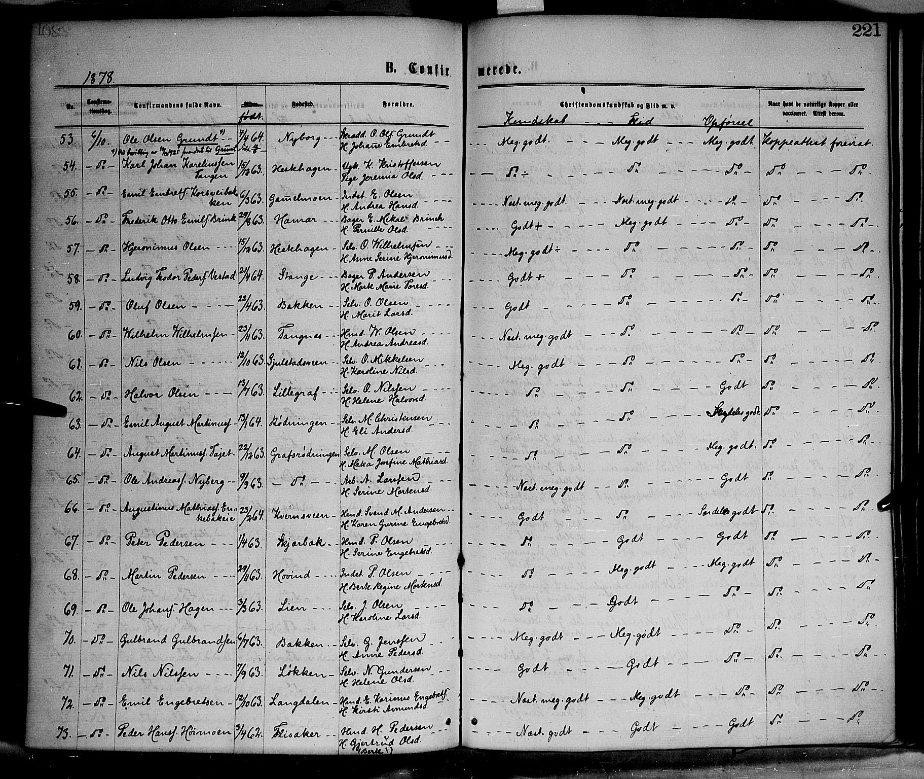 Elverum prestekontor, AV/SAH-PREST-044/H/Ha/Haa/L0011: Parish register (official) no. 11, 1869-1879, p. 221