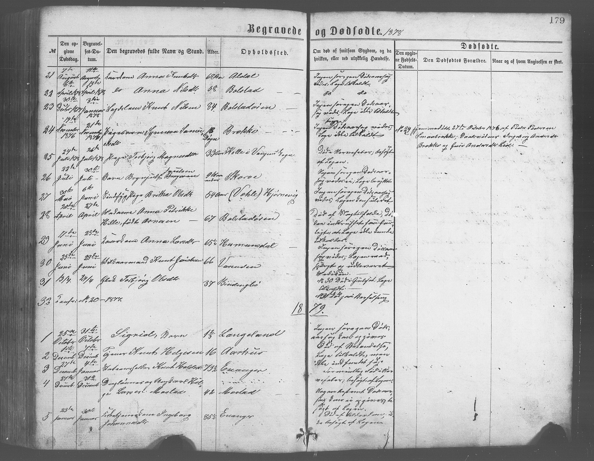 Evanger sokneprestembete, SAB/A-99924: Parish register (copy) no. A 2, 1863-1879, p. 179