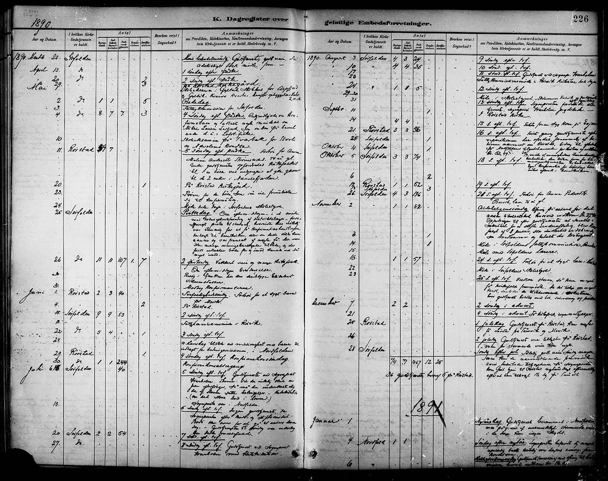 Ministerialprotokoller, klokkerbøker og fødselsregistre - Nordland, SAT/A-1459/854/L0777: Parish register (official) no. 854A01 /1, 1883-1891, p. 226