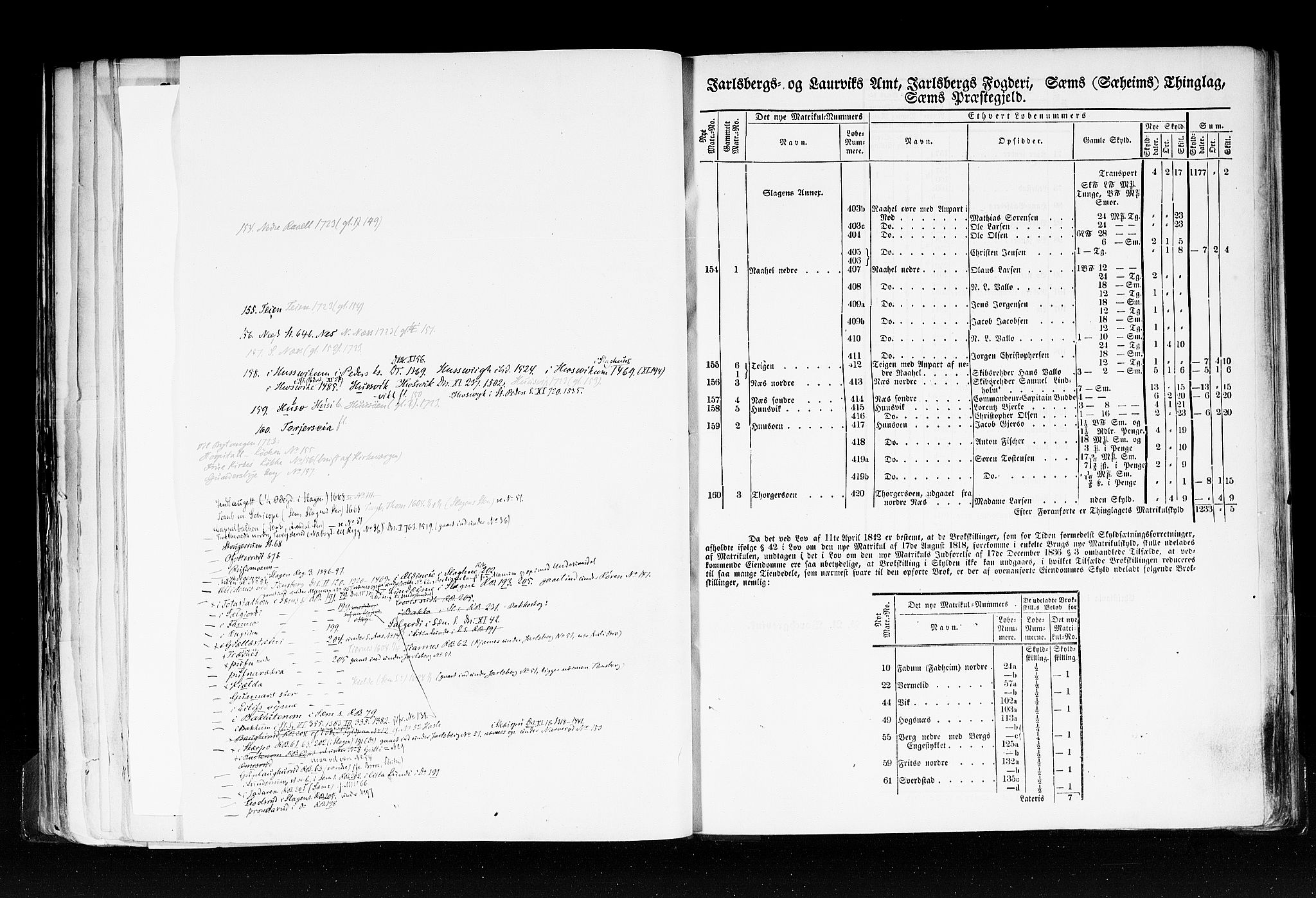 Rygh, AV/RA-PA-0034/F/Fb/L0006: Matrikkelen for 1838 - Jarlsberg og Larviks amt (Vestfold fylke), 1838