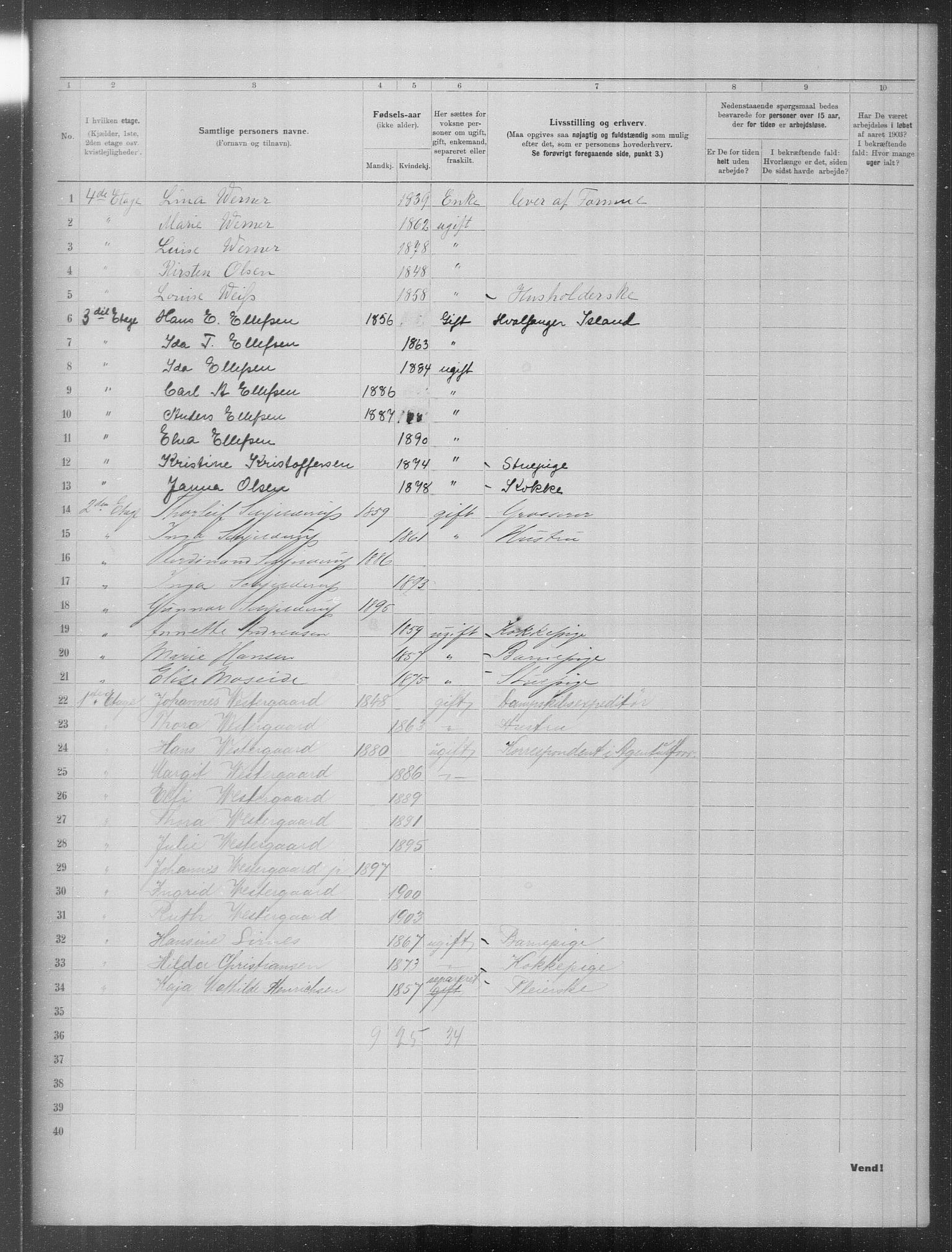 OBA, Municipal Census 1903 for Kristiania, 1903, p. 19087