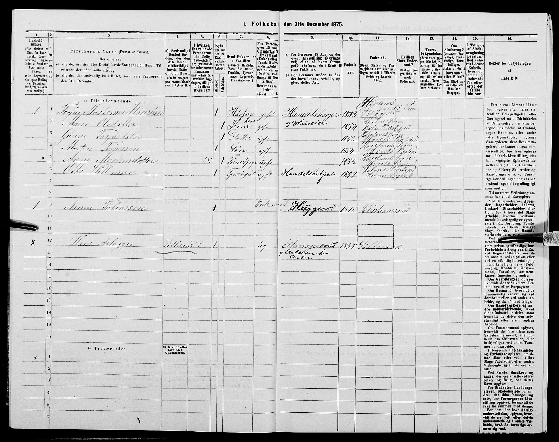 SAK, 1875 census for 1001P Kristiansand, 1875, p. 1477