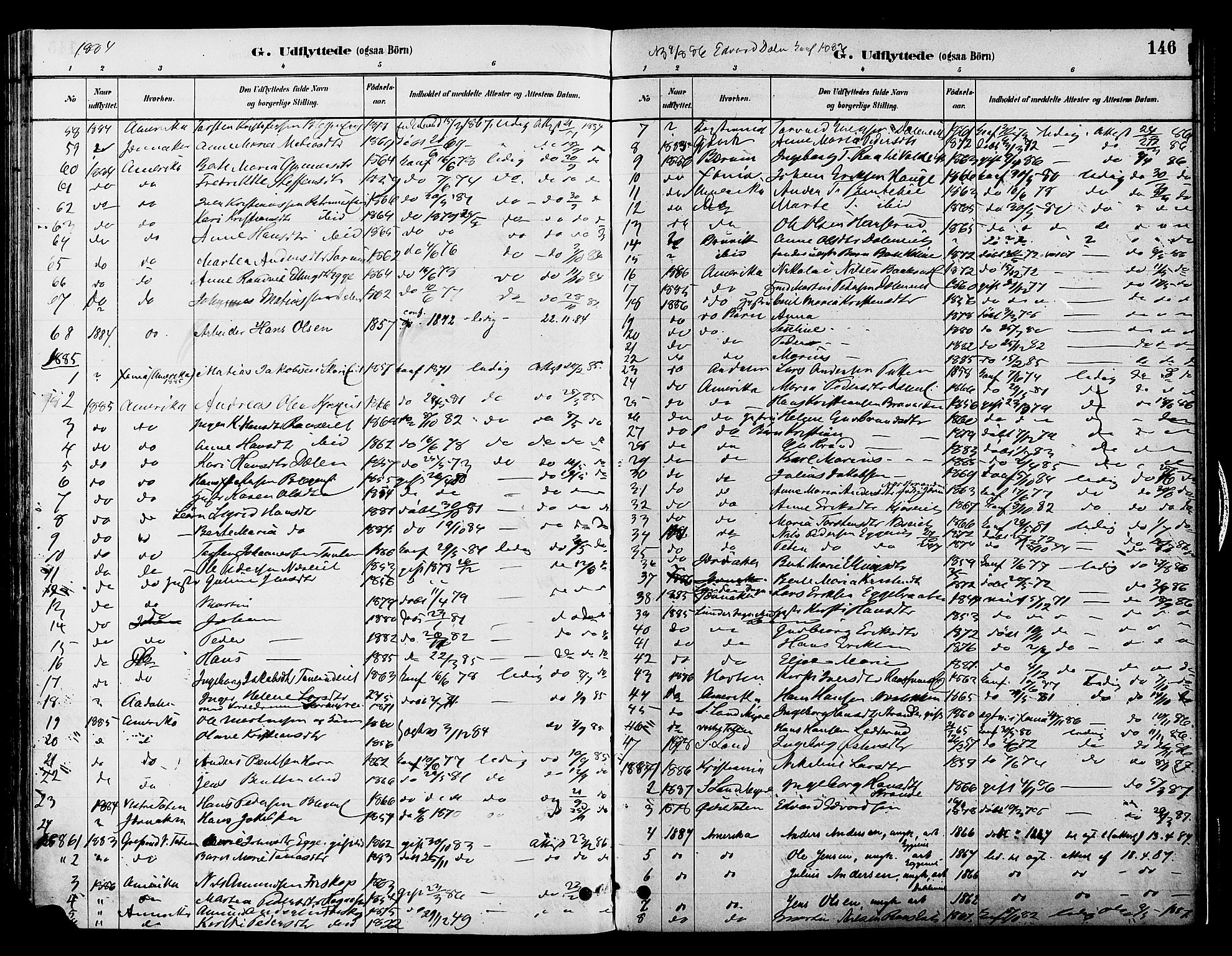Gran prestekontor, SAH/PREST-112/H/Ha/Haa/L0015: Parish register (official) no. 15, 1880-1888, p. 146