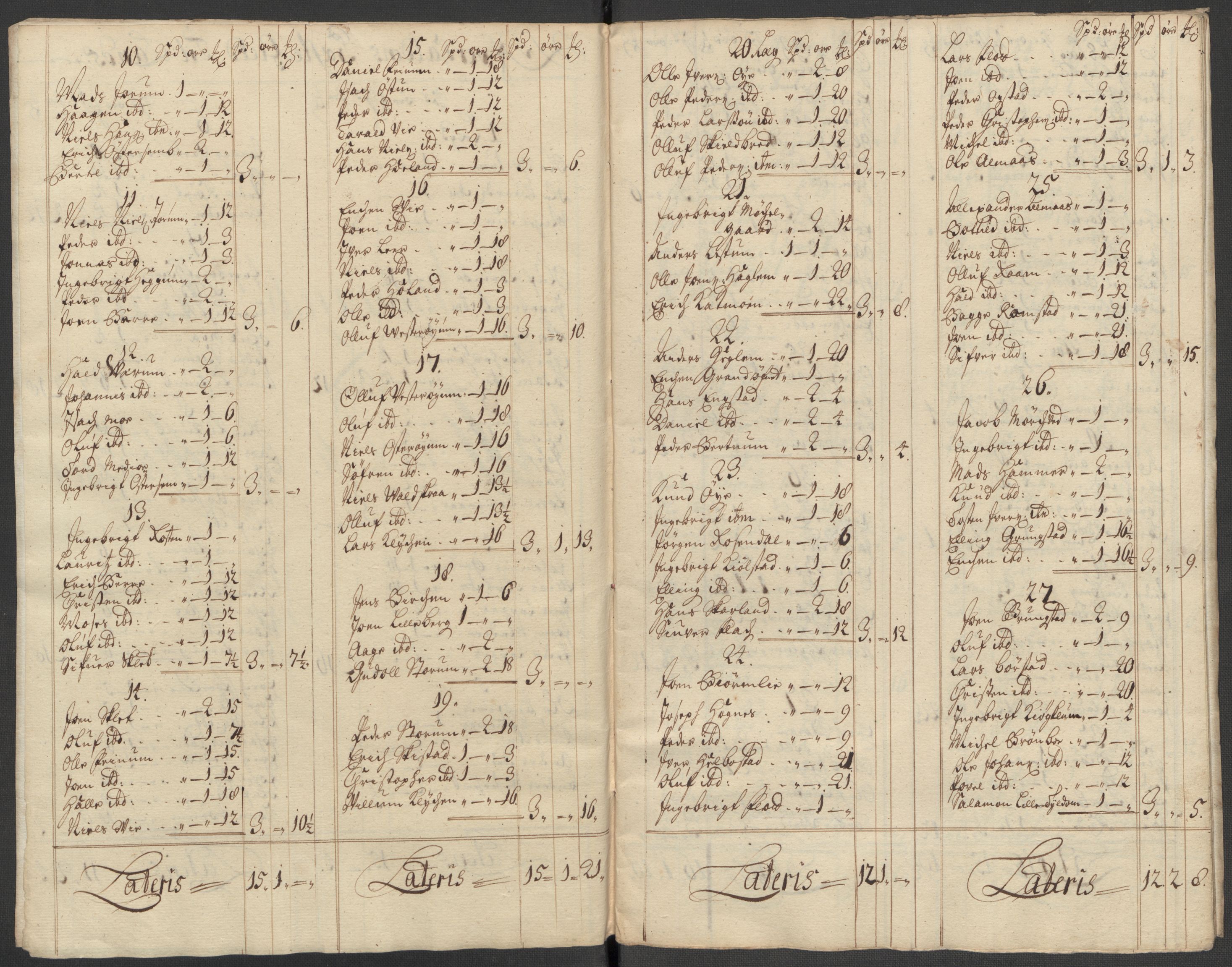 Rentekammeret inntil 1814, Reviderte regnskaper, Fogderegnskap, RA/EA-4092/R64/L4436: Fogderegnskap Namdal, 1715, p. 98