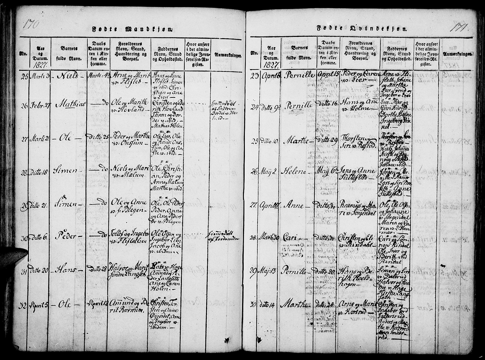 Fåberg prestekontor, AV/SAH-PREST-086/H/Ha/Haa/L0003: Parish register (official) no. 3, 1818-1833, p. 170-171