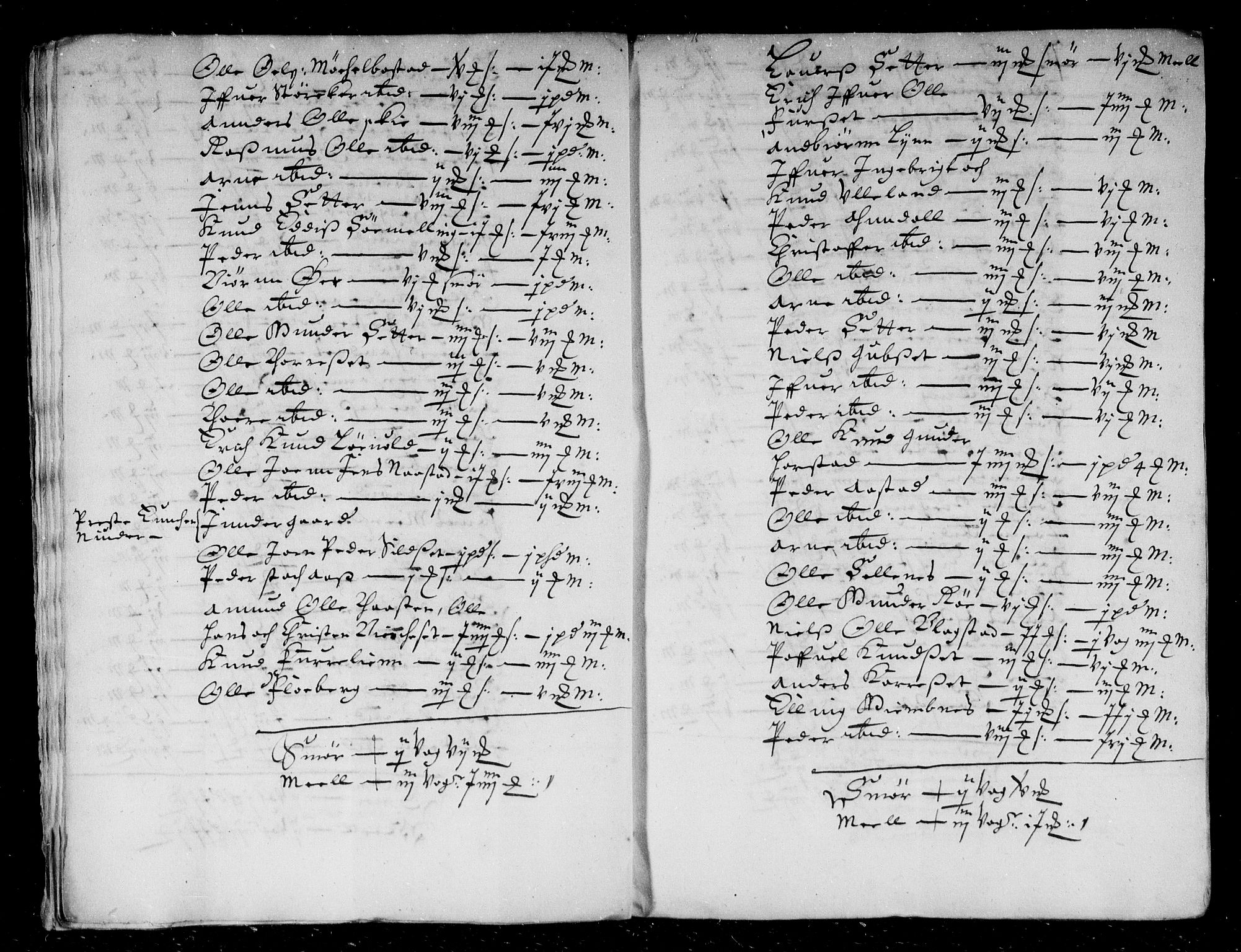 Rentekammeret inntil 1814, Reviderte regnskaper, Stiftamtstueregnskaper, Trondheim stiftamt og Nordland amt, AV/RA-EA-6044/R/Rd/L0033: Trondheim stiftamt, 1671