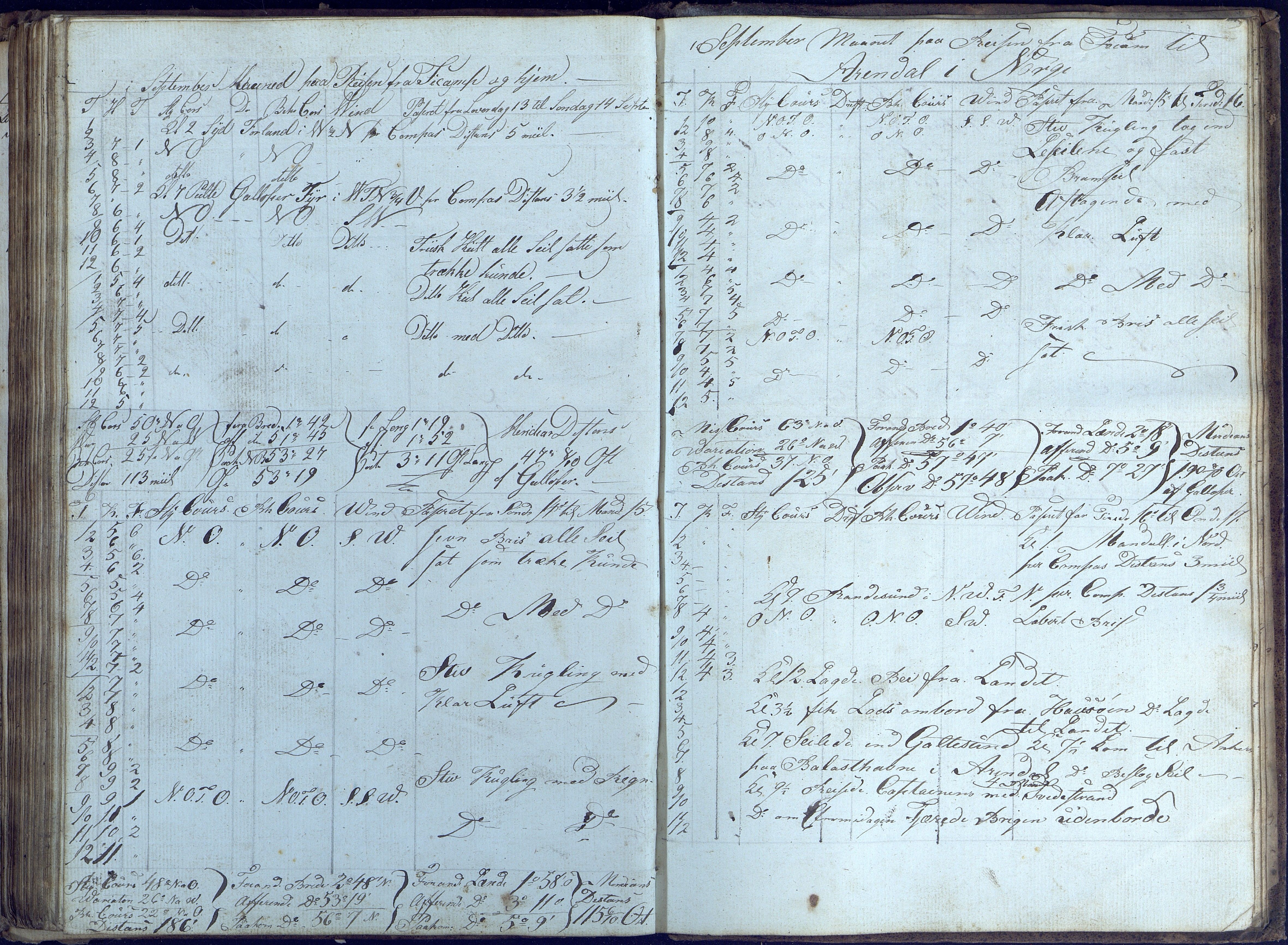 Fartøysarkivet, AAKS/PA-1934/F/L0232/0001: Nicolai Benjamin Aall  (brigg) / Nicolai Benjamin Aall (brigg) skipsjournal 1820-1823, 1820-1823