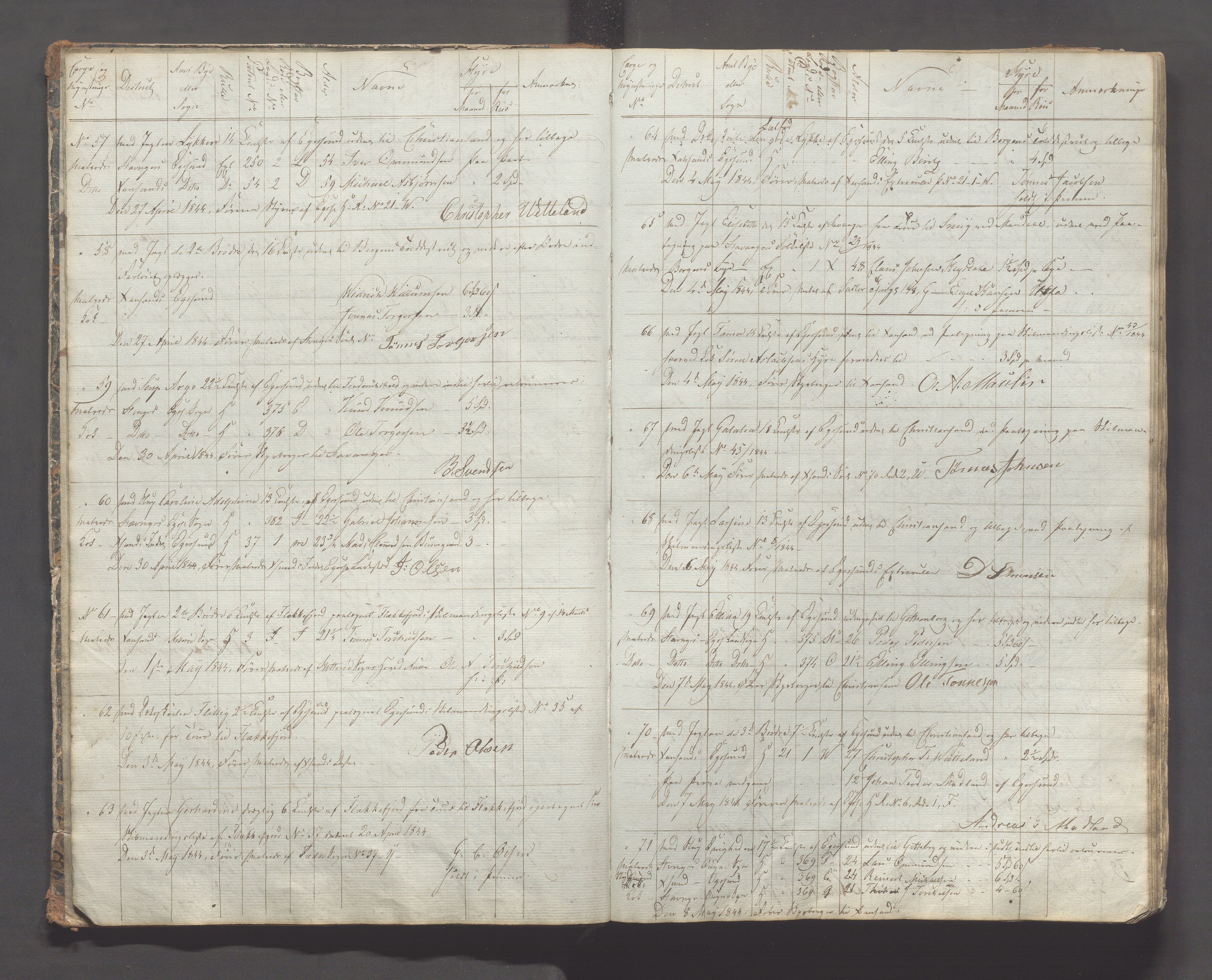 Eigersund kommune- Eigersund Havnevesen, IKAR/K-100306/G/L0001: Mønstringsprotokoll, 1844-1855, p. 9-10