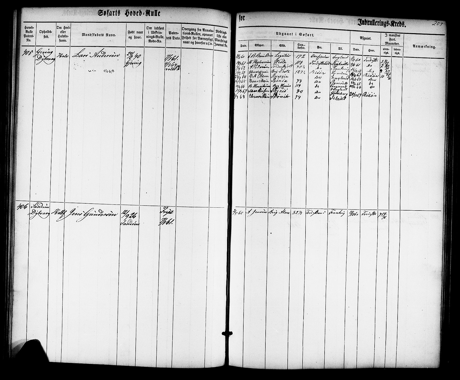 Tvedestrand mønstringskrets, SAK/2031-0011/F/Fb/L0012: Hovedrulle nr 1-574, U-28, 1860-1870, p. 208