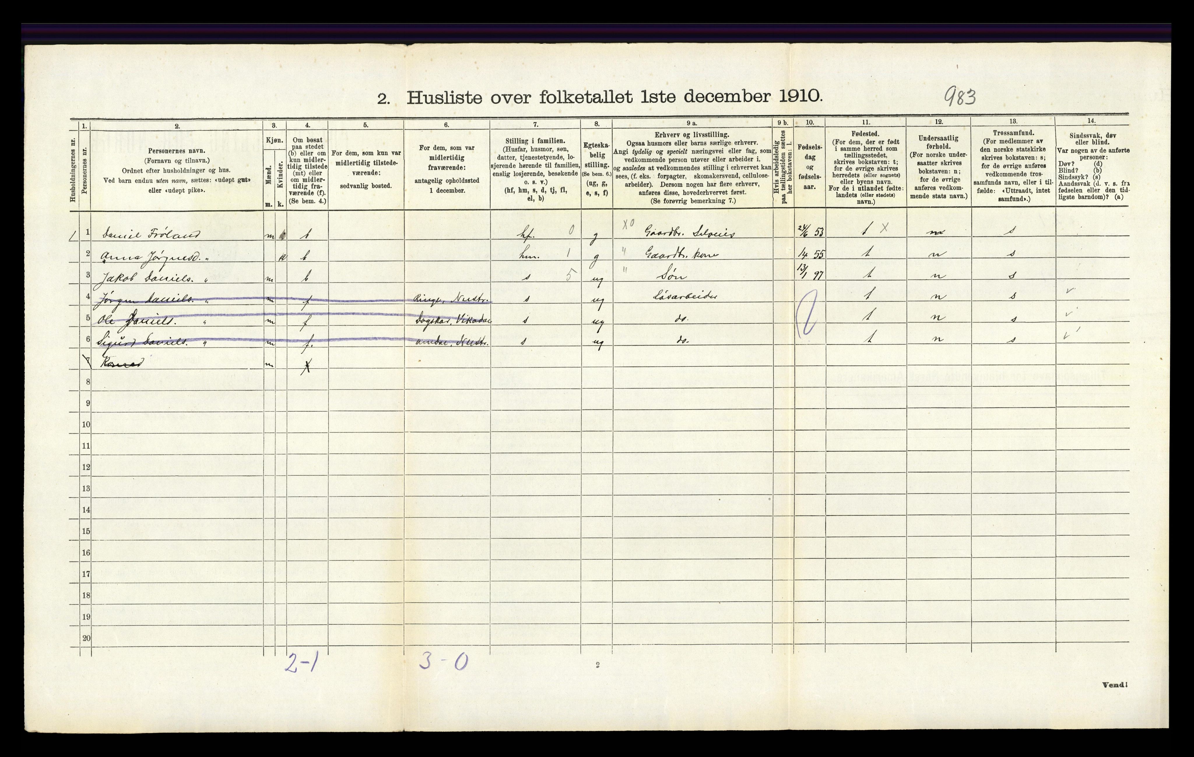 RA, 1910 census for Nedstrand, 1910, p. 388