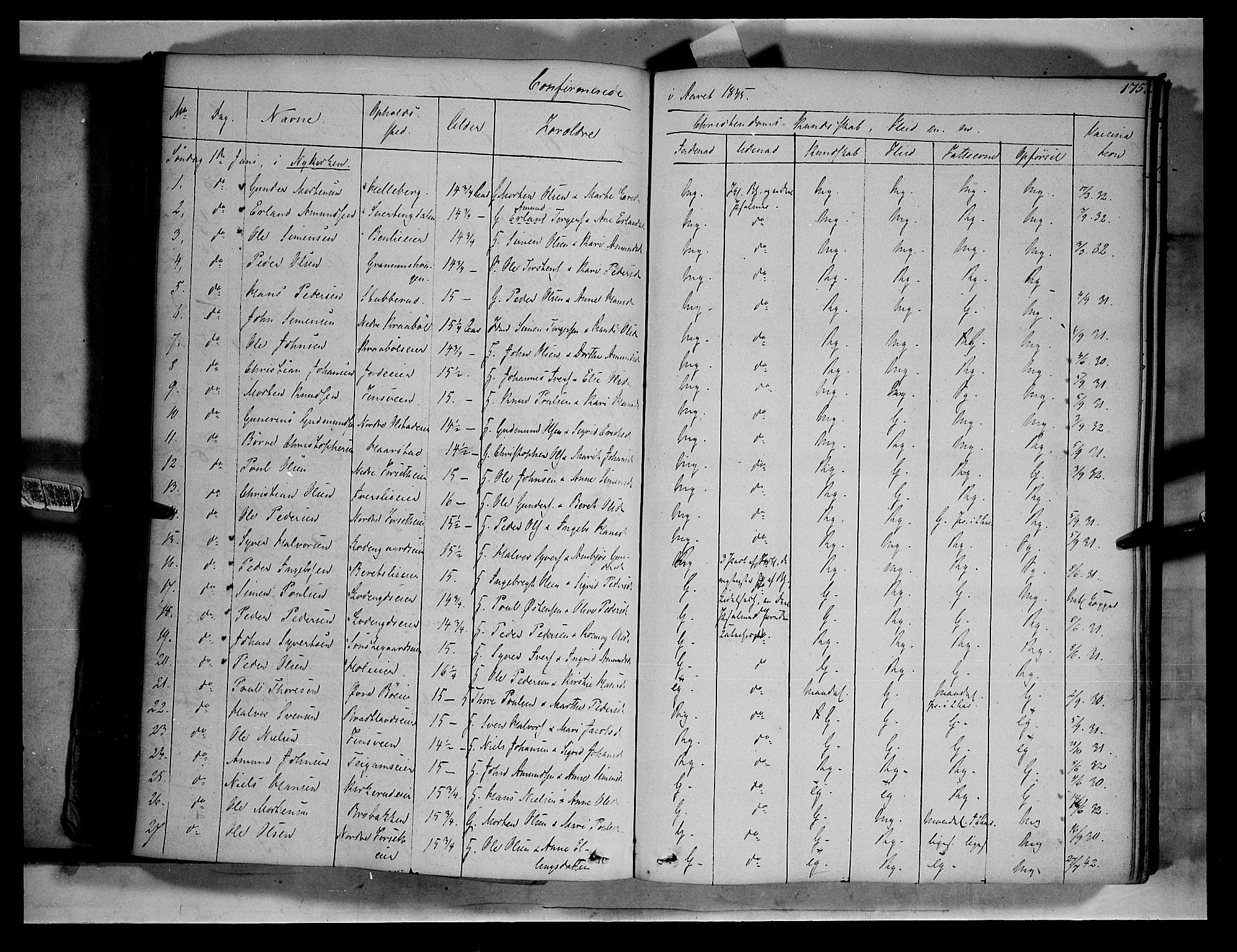 Gausdal prestekontor, AV/SAH-PREST-090/H/Ha/Haa/L0007: Parish register (official) no. 7, 1840-1850, p. 175