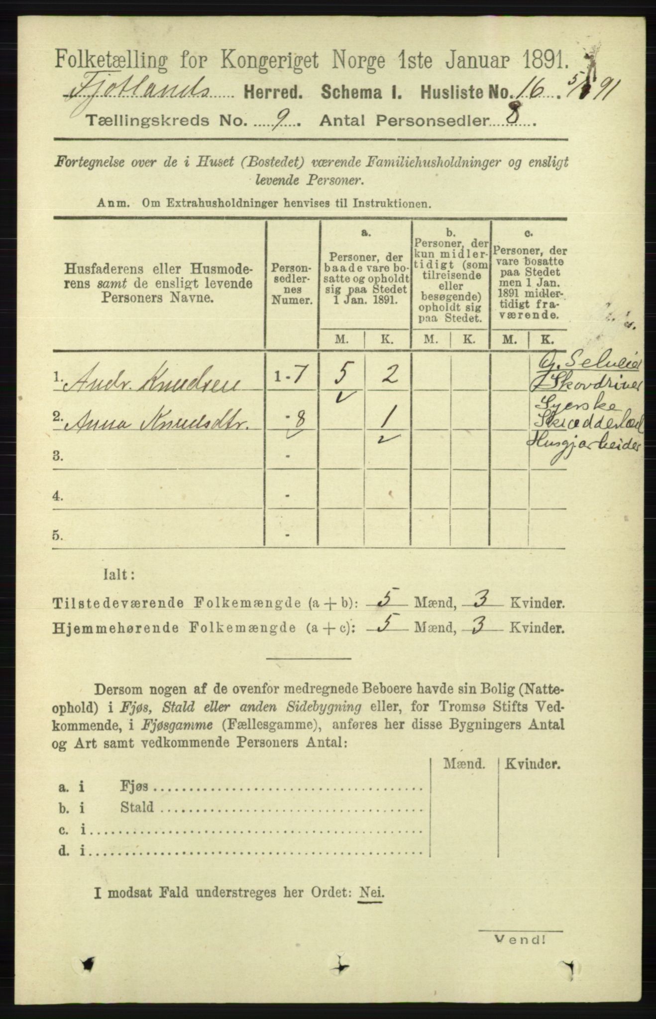 RA, 1891 census for 1036 Fjotland, 1891, p. 1297