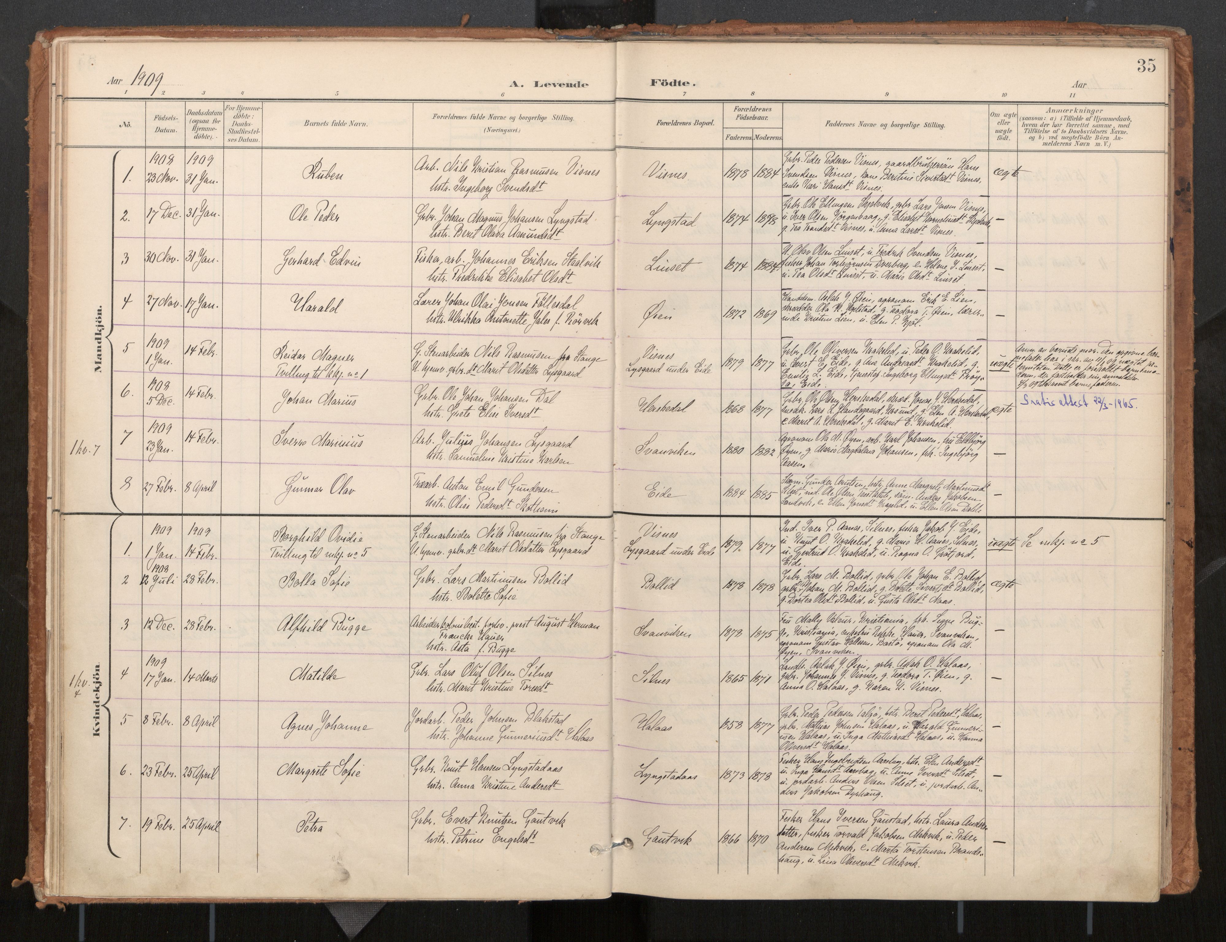 Ministerialprotokoller, klokkerbøker og fødselsregistre - Møre og Romsdal, SAT/A-1454/571/L0836a: Parish register (official) no. 571A02, 1898-1910, p. 35