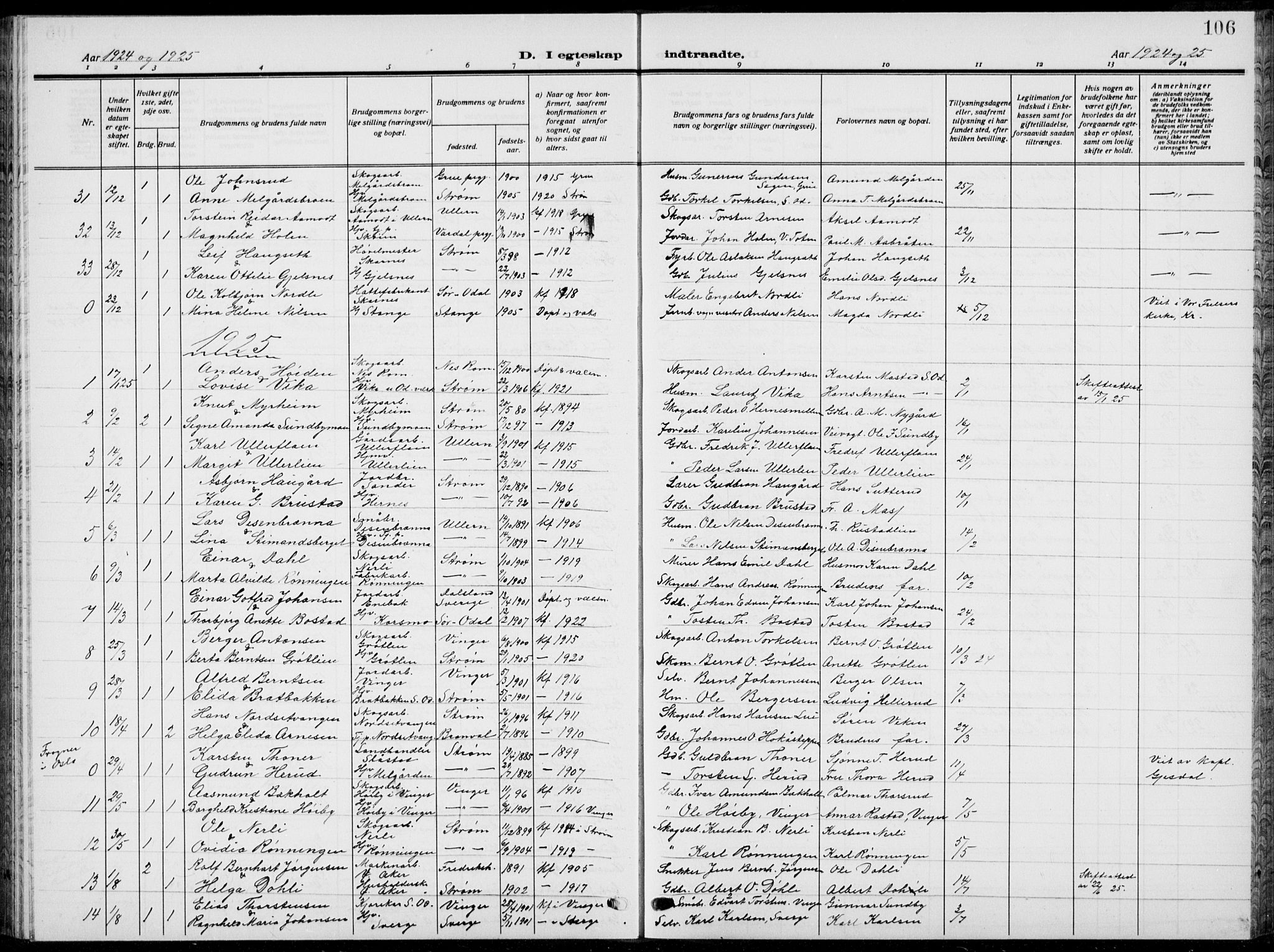 Sør-Odal prestekontor, AV/SAH-PREST-030/H/Ha/Hab/L0011: Parish register (copy) no. 11, 1922-1939, p. 106