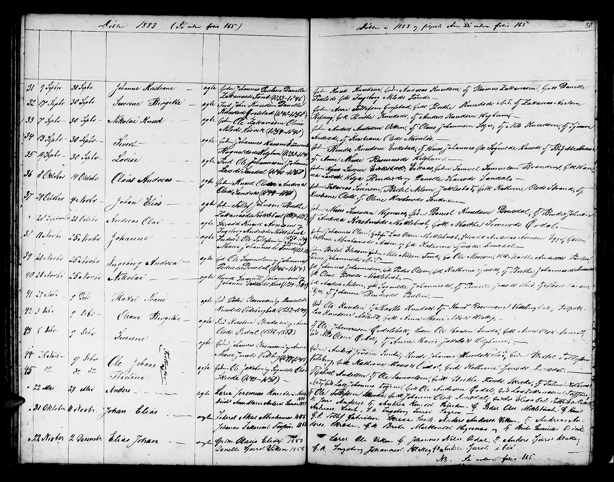 Jølster sokneprestembete, SAB/A-80701/H/Hab/Habb/L0001: Parish register (copy) no. B 1, 1853-1887, p. 80