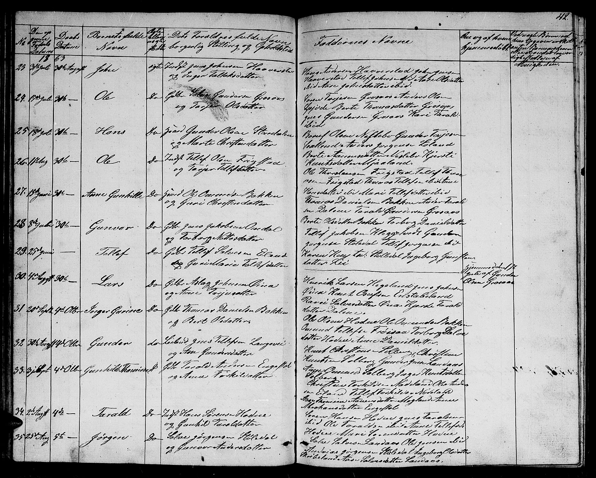 Evje sokneprestkontor, SAK/1111-0008/F/Fb/Fbc/L0002: Parish register (copy) no. B 2, 1849-1876, p. 42