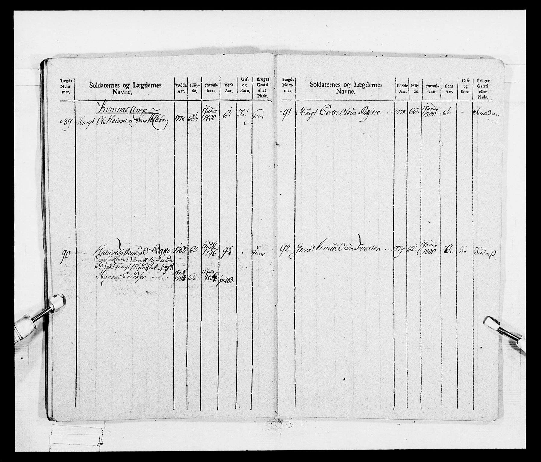 Generalitets- og kommissariatskollegiet, Det kongelige norske kommissariatskollegium, AV/RA-EA-5420/E/Eh/L0047: 2. Akershusiske nasjonale infanteriregiment, 1791-1810, p. 329