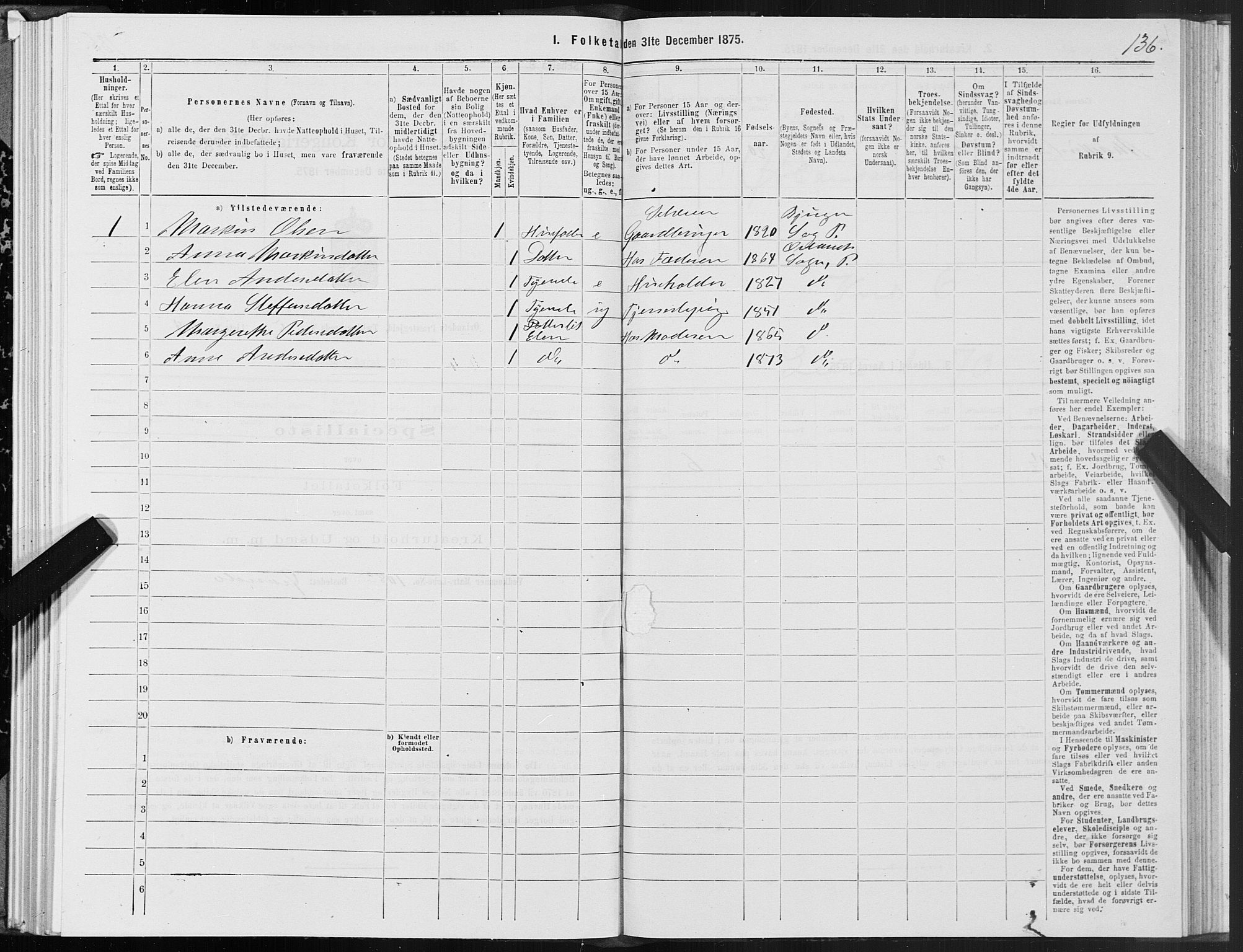 SAT, 1875 census for 1621P Ørland, 1875, p. 3136