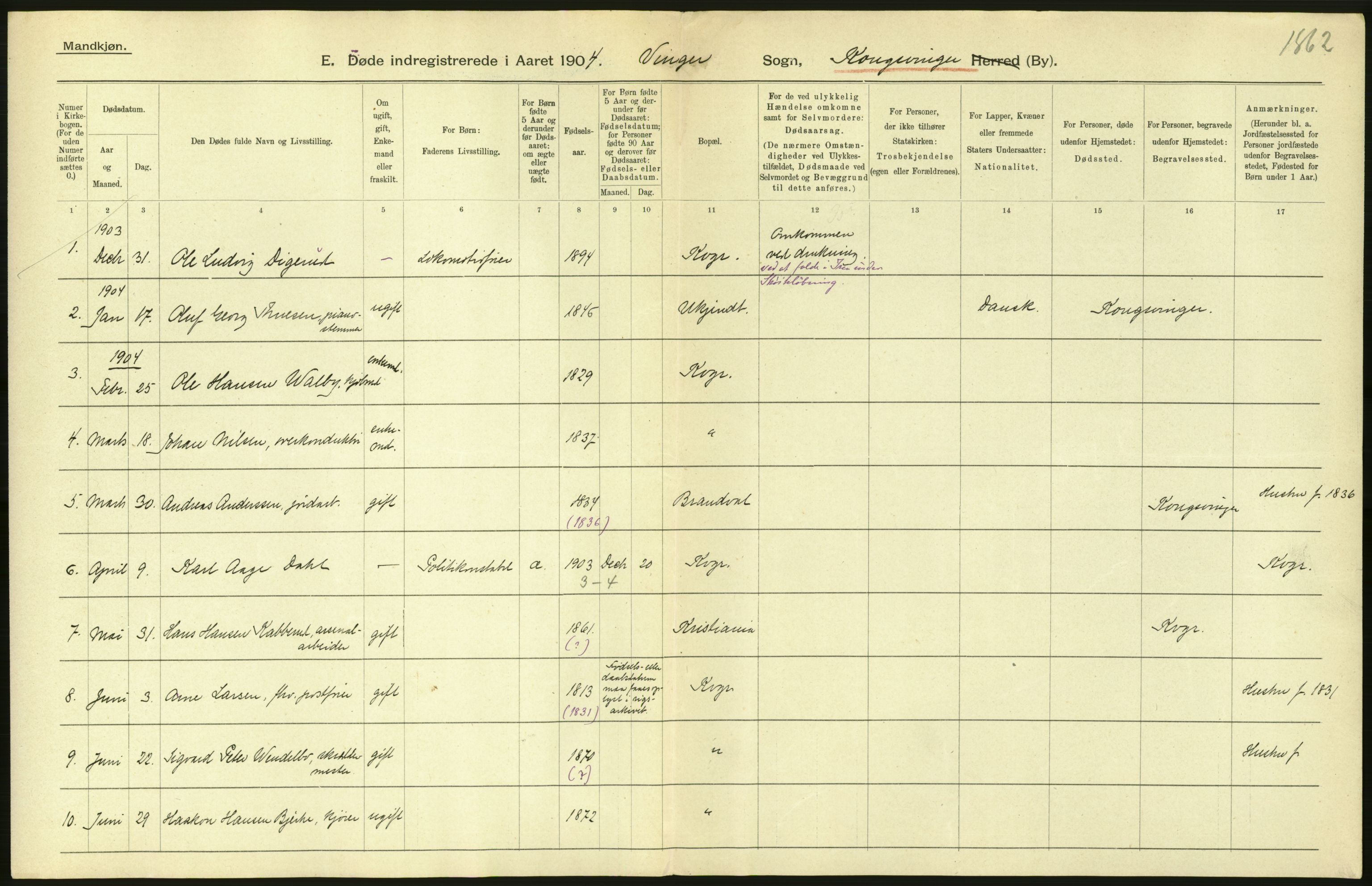 Statistisk sentralbyrå, Sosiodemografiske emner, Befolkning, AV/RA-S-2228/D/Df/Dfa/Dfab/L0005: Hedemarkens amt: Fødte, gifte, døde, 1904, p. 50