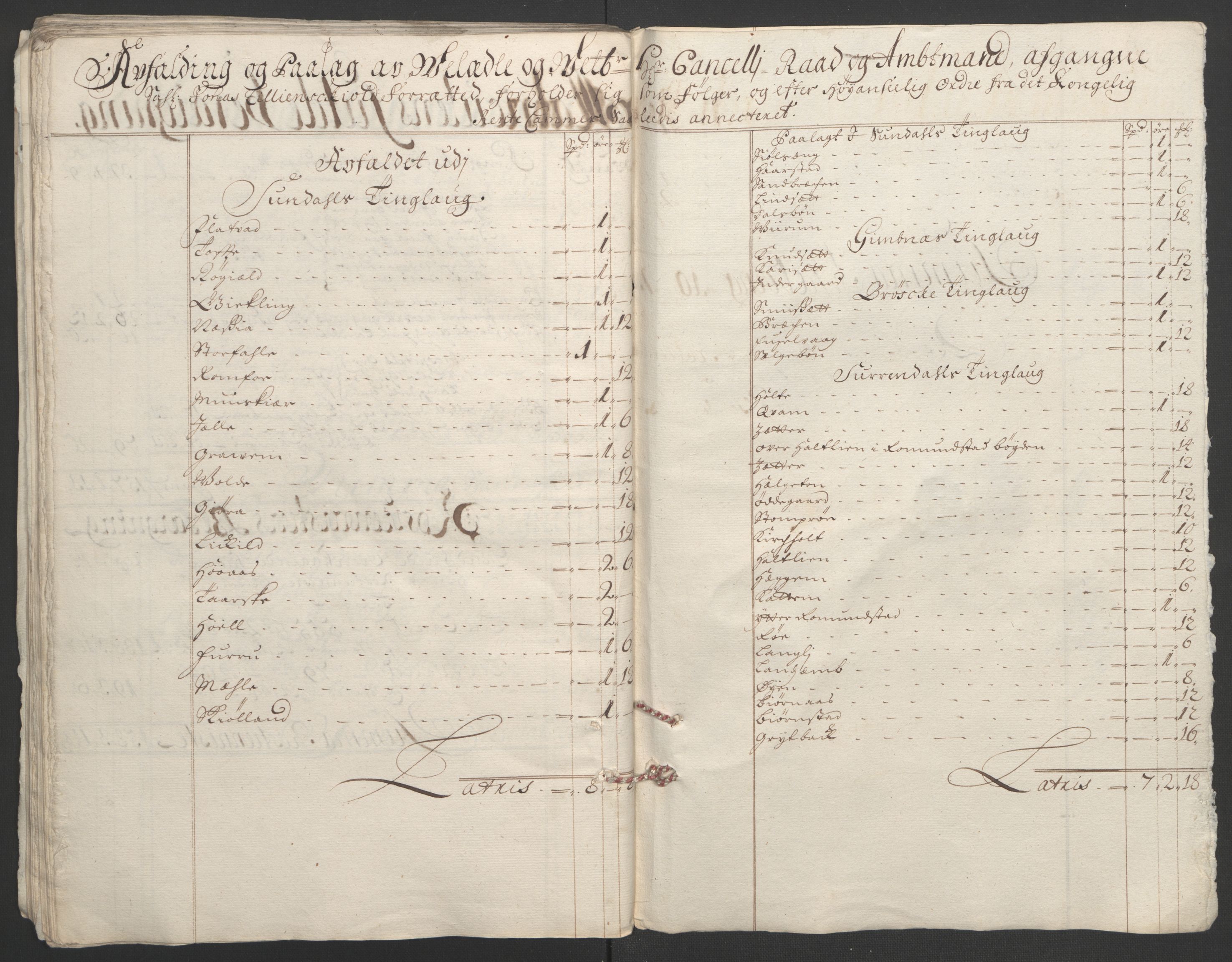 Rentekammeret inntil 1814, Reviderte regnskaper, Fogderegnskap, RA/EA-4092/R56/L3736: Fogderegnskap Nordmøre, 1694-1696, p. 397
