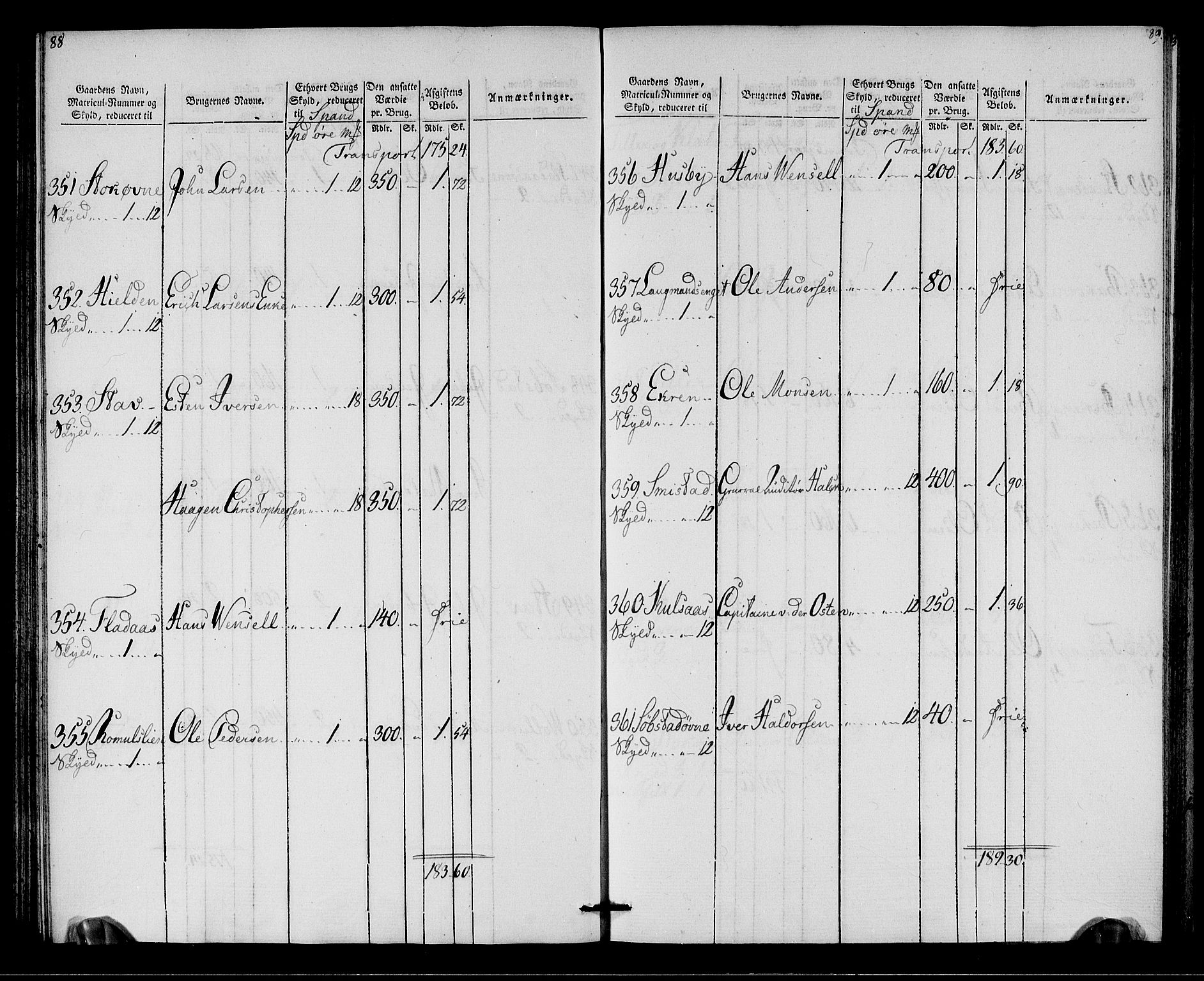 Rentekammeret inntil 1814, Realistisk ordnet avdeling, AV/RA-EA-4070/N/Ne/Nea/L0142: Strinda og Selbu fogderi. Oppebørselsregister, 1803-1804, p. 46