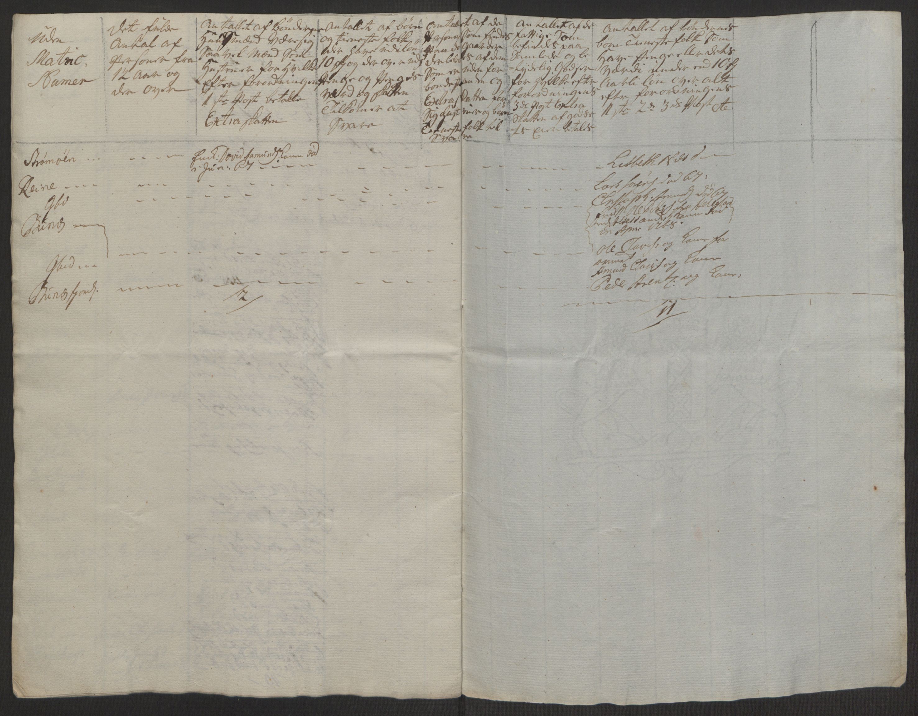 Rentekammeret inntil 1814, Realistisk ordnet avdeling, RA/EA-4070/Ol/L0022a/0002: [Gg 10]: Ekstraskatten, 23.09.1762. Nordlands amt / Vesterålen, Andenes og Lofoten, 1763-1769, p. 335