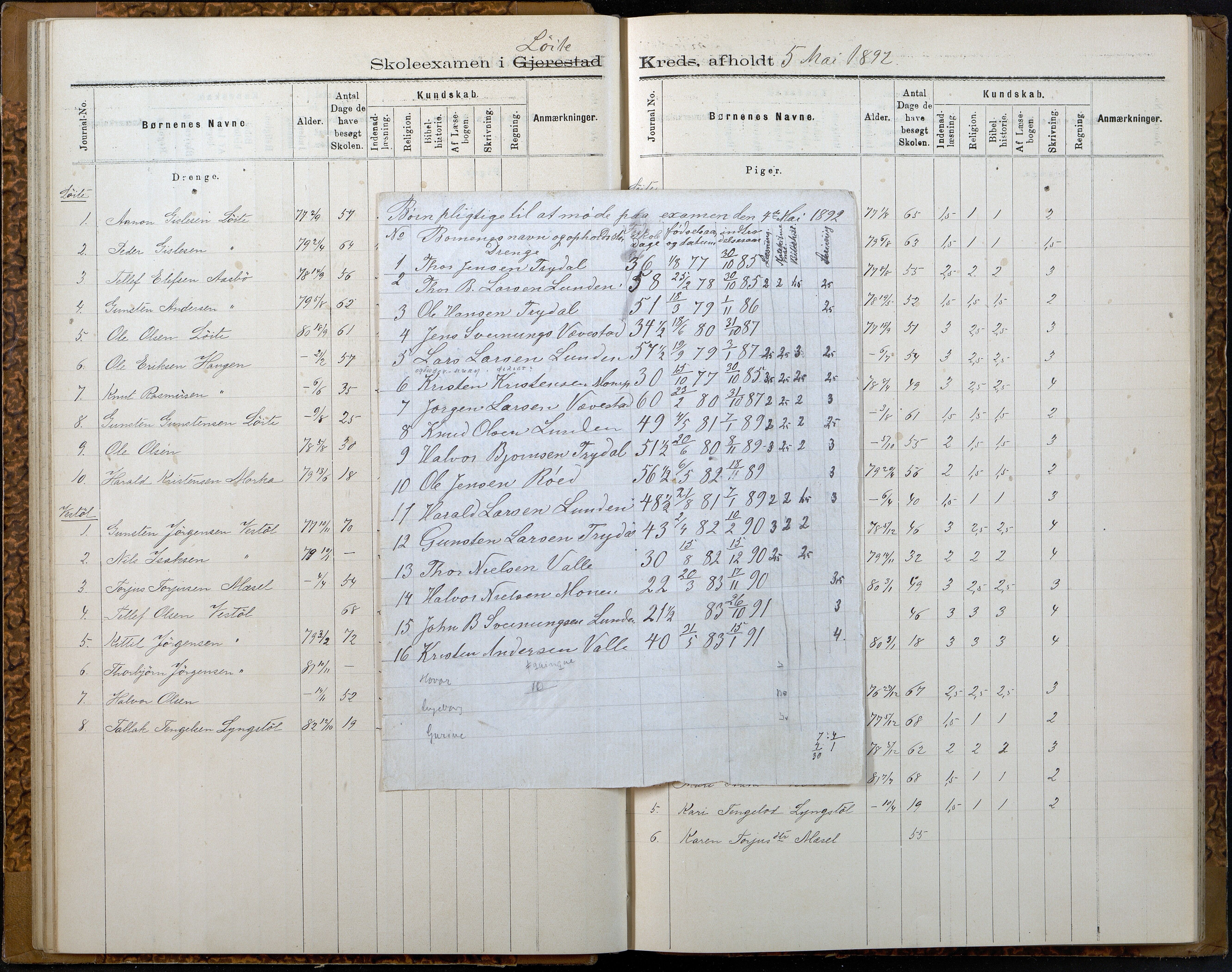 Gjerstad Kommune, Gjerstad Skole, AAKS/KA0911-550a/F02/L0007: Eksamensprotokoll Gjerstad hovedsogn, 1889-1892