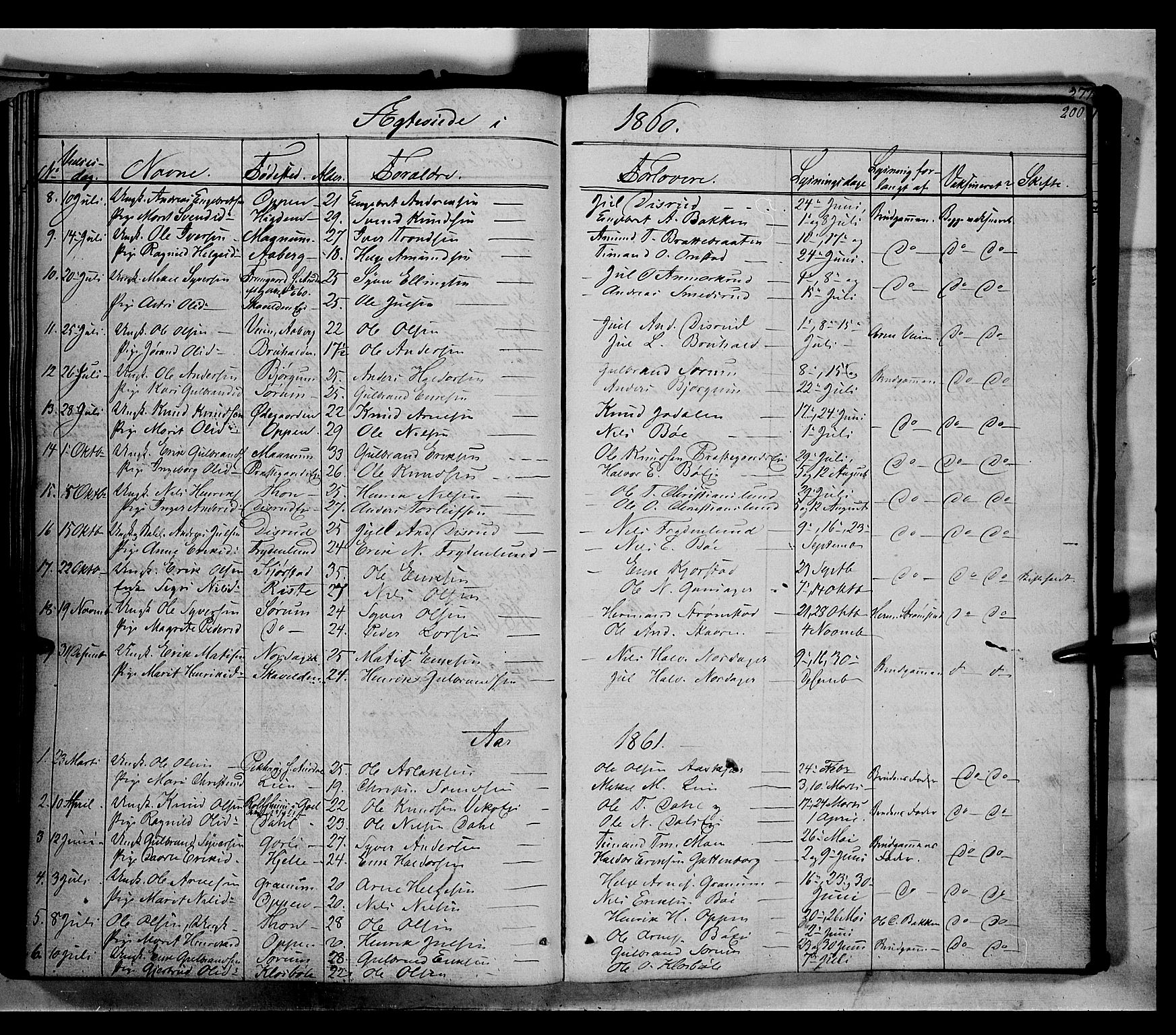 Nord-Aurdal prestekontor, SAH/PREST-132/H/Ha/Haa/L0004: Parish register (official) no. 4, 1842-1863, p. 200